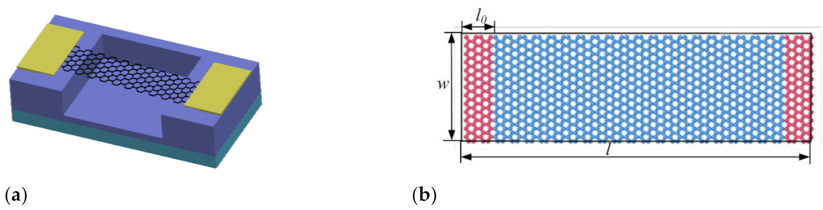 Nanomaterials 12 01722 g002 550