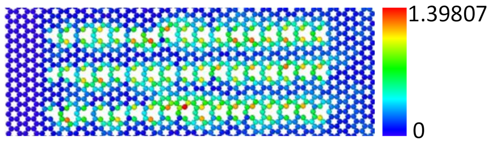 Nanomaterials 12 01722 g007 550