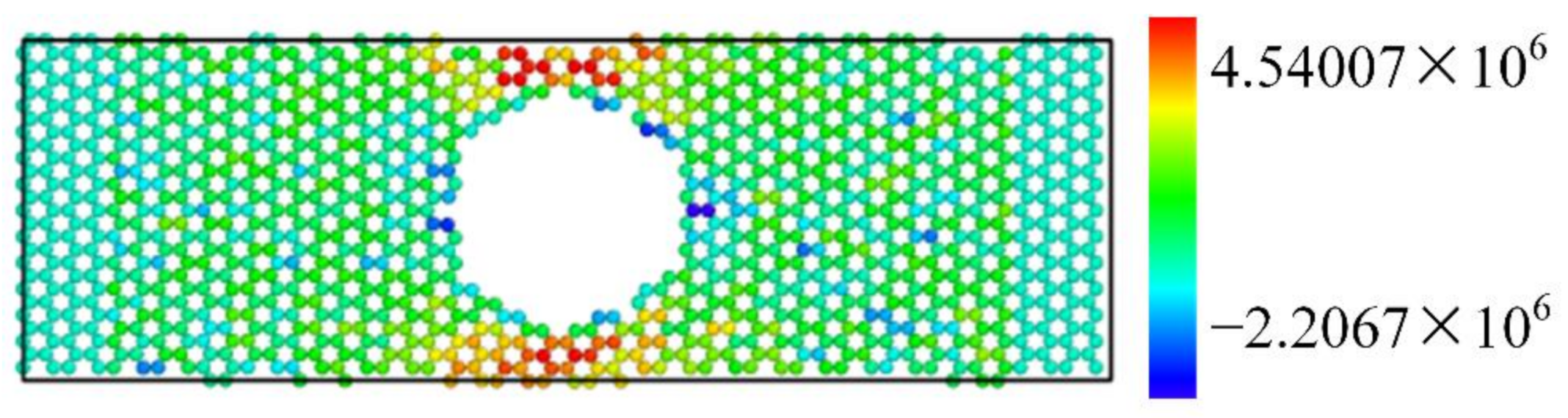 Nanomaterials 12 01722 g011 550