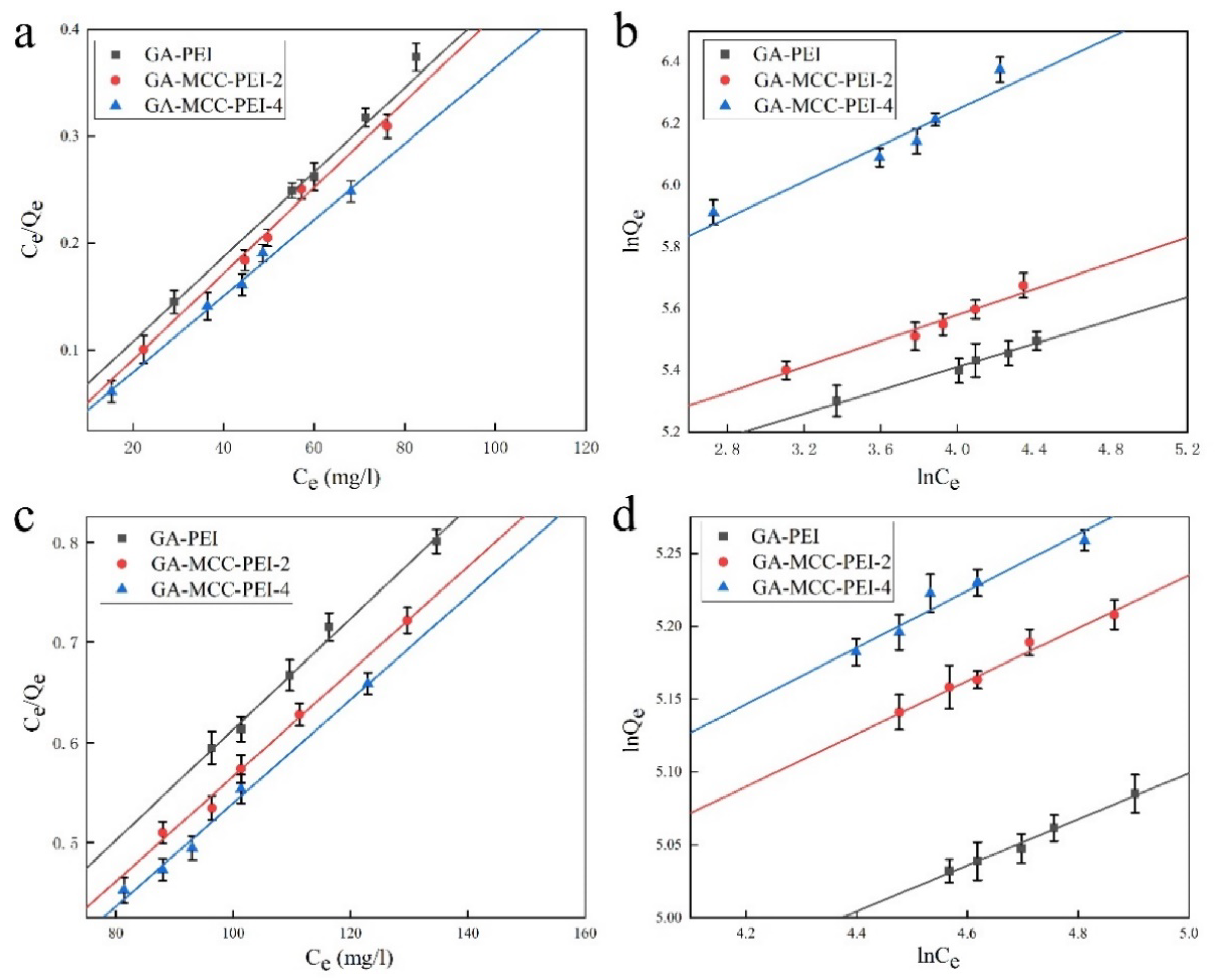 Nanomaterials 12 01727 g010 550