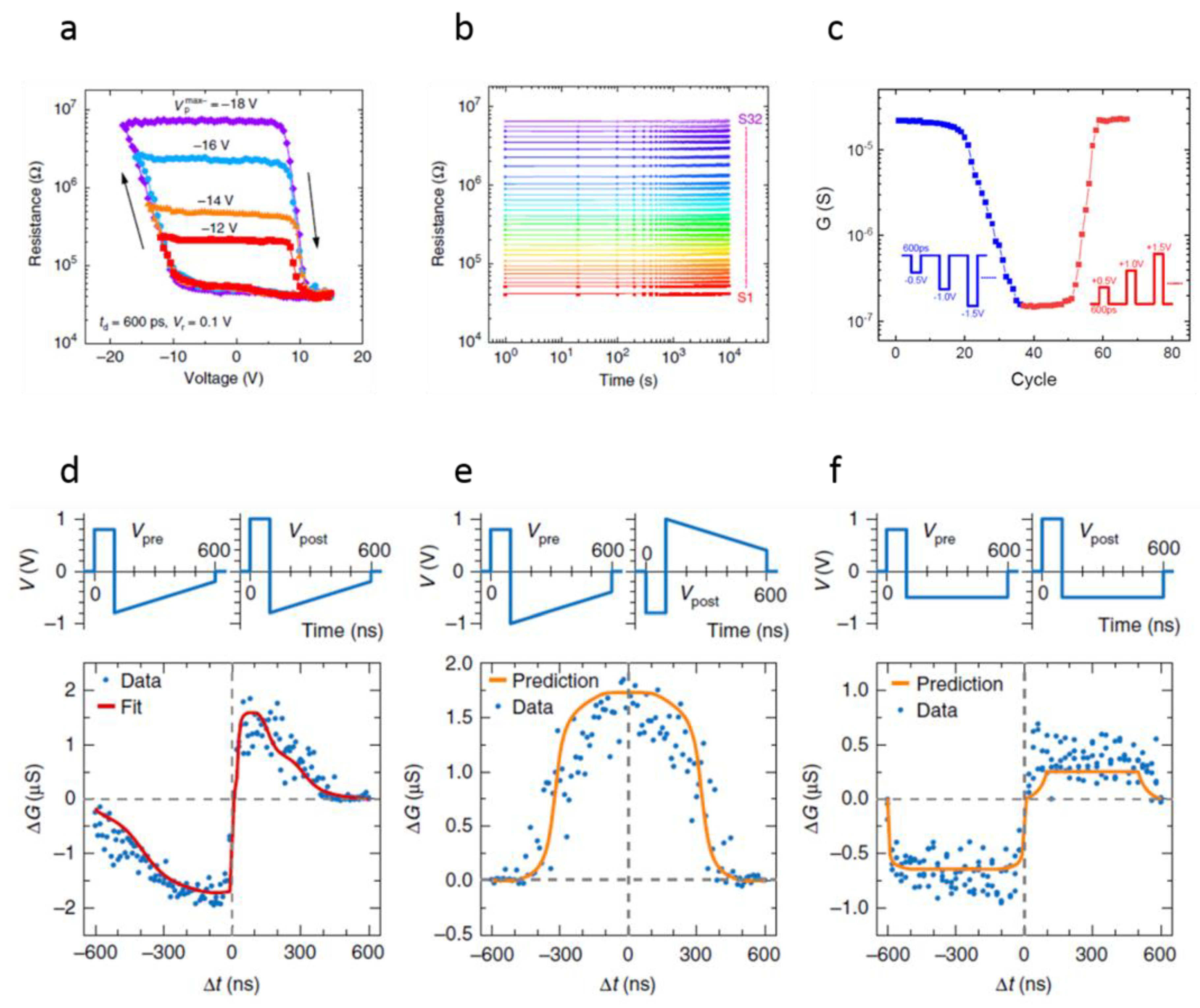 Nanomaterials 12 01728 g008
