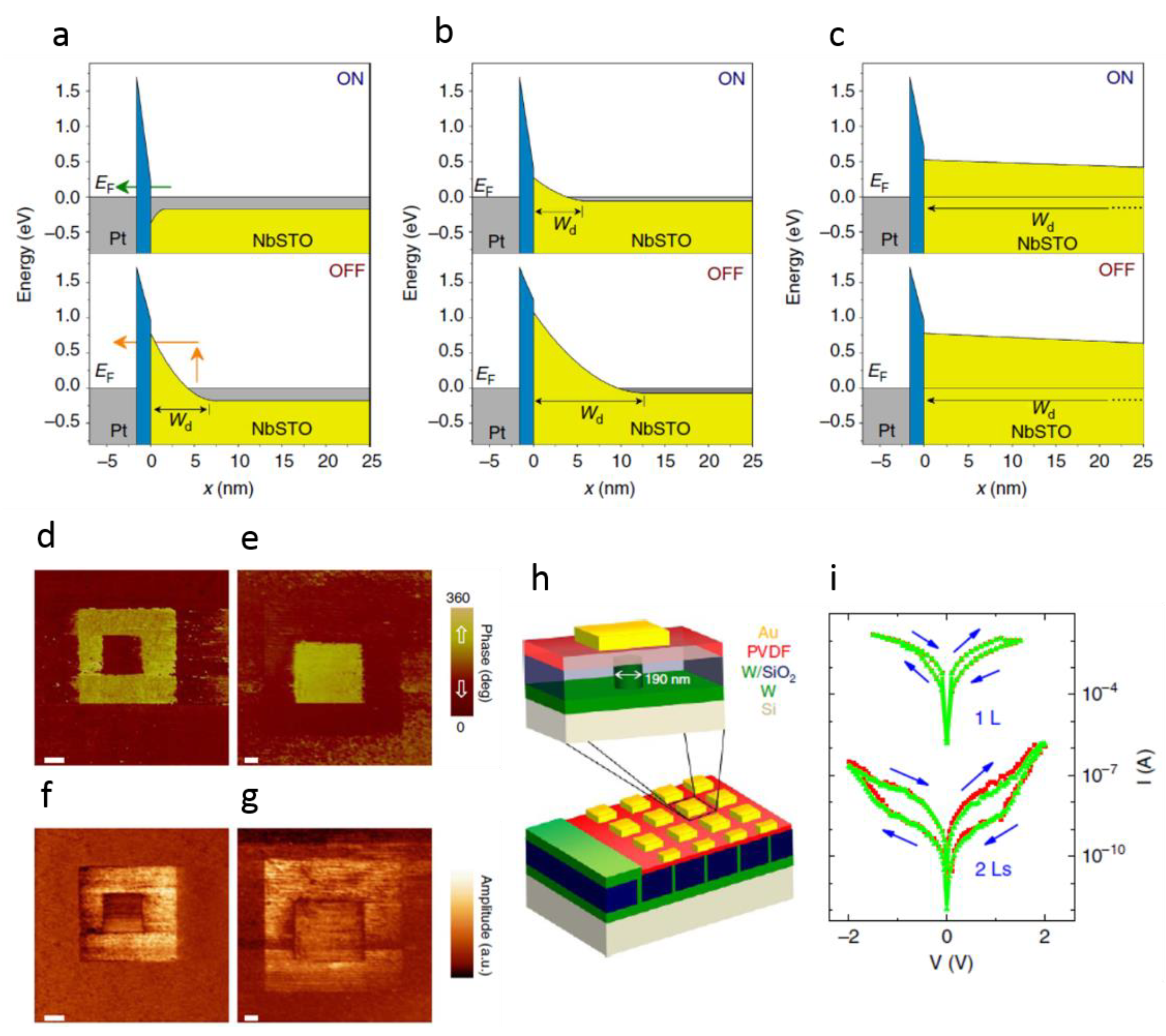 Nanomaterials 12 01728 g009