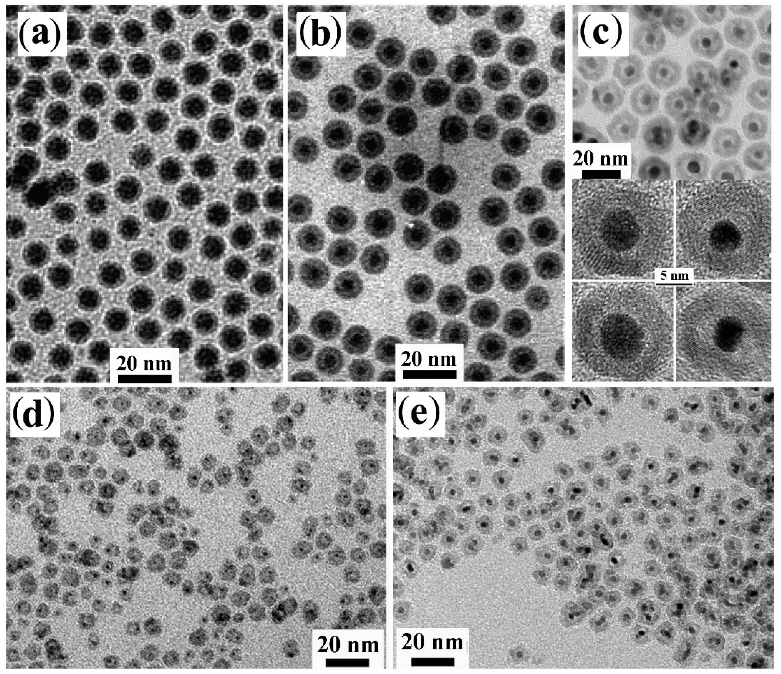 Nanomaterials 12 01729 g004 Nanomaterials 12 01729 g004