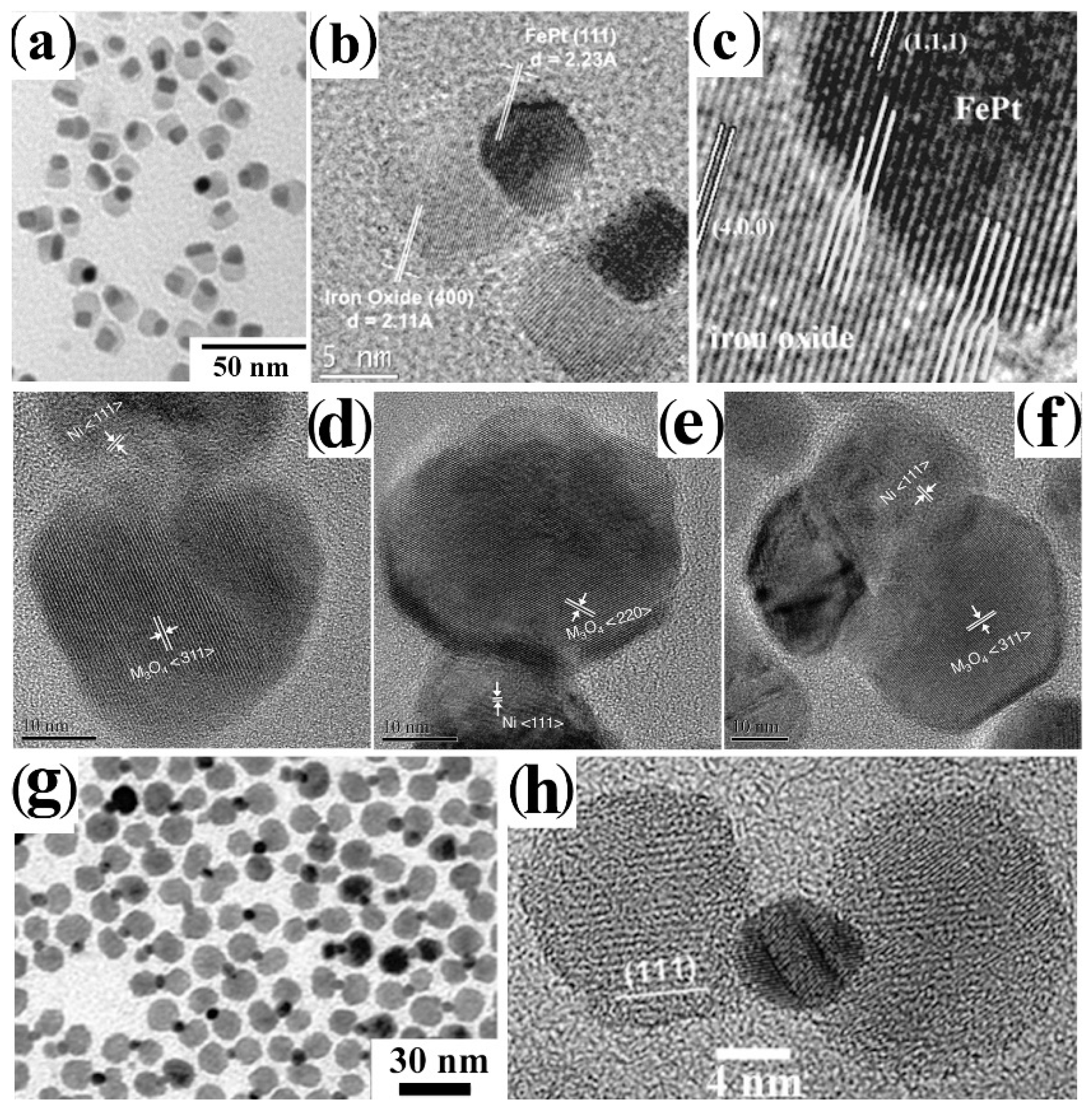 Nanomaterials 12 01729 g009 Nanomaterials 12 01729 g009