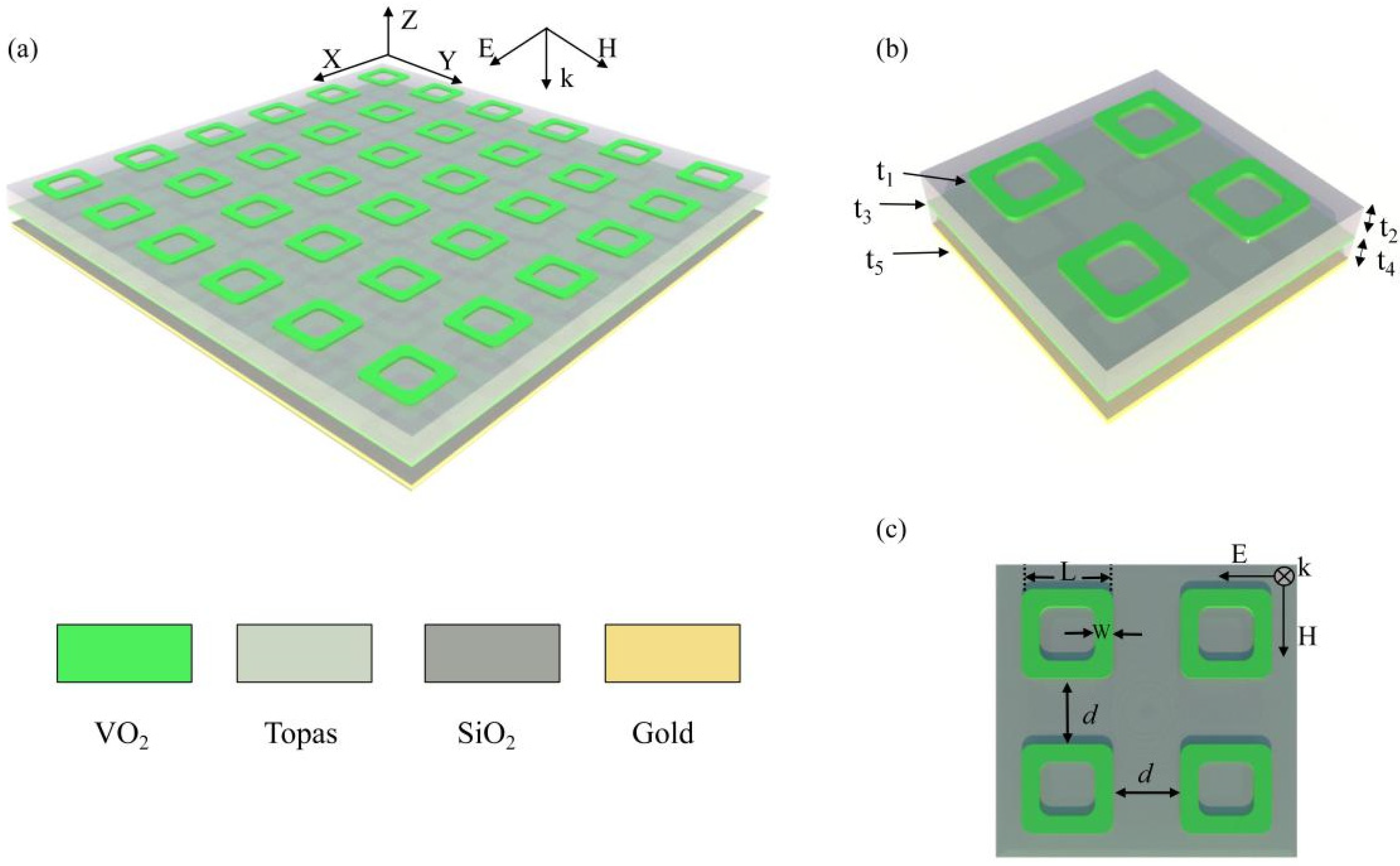 Nanomaterials 12 01731 g001 550