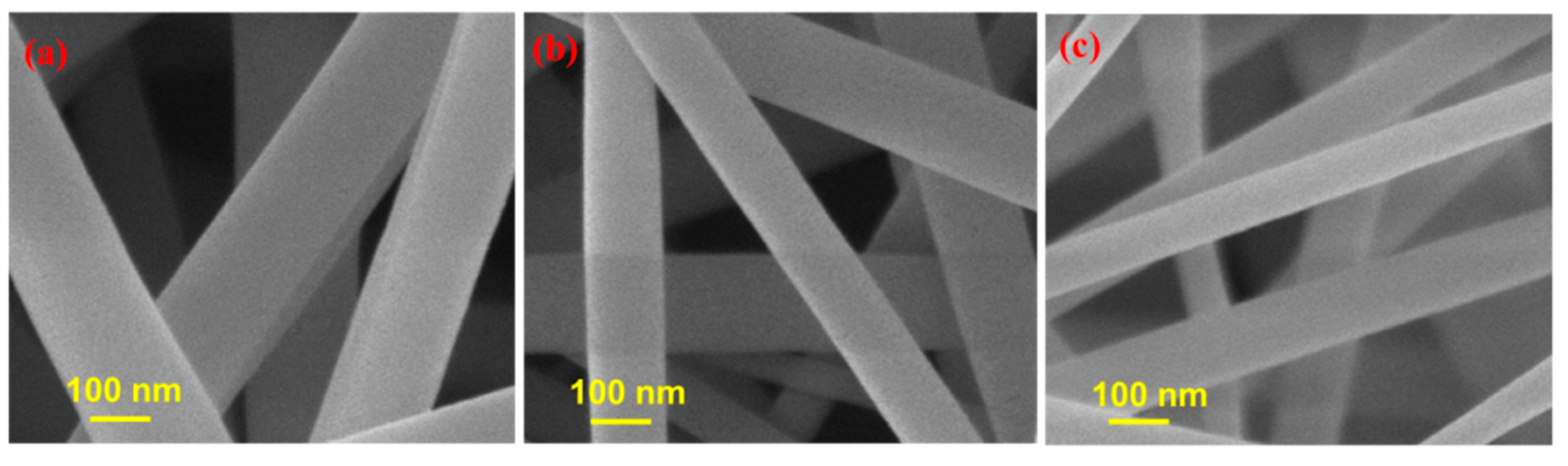 Nanomaterials 12 01733 g001