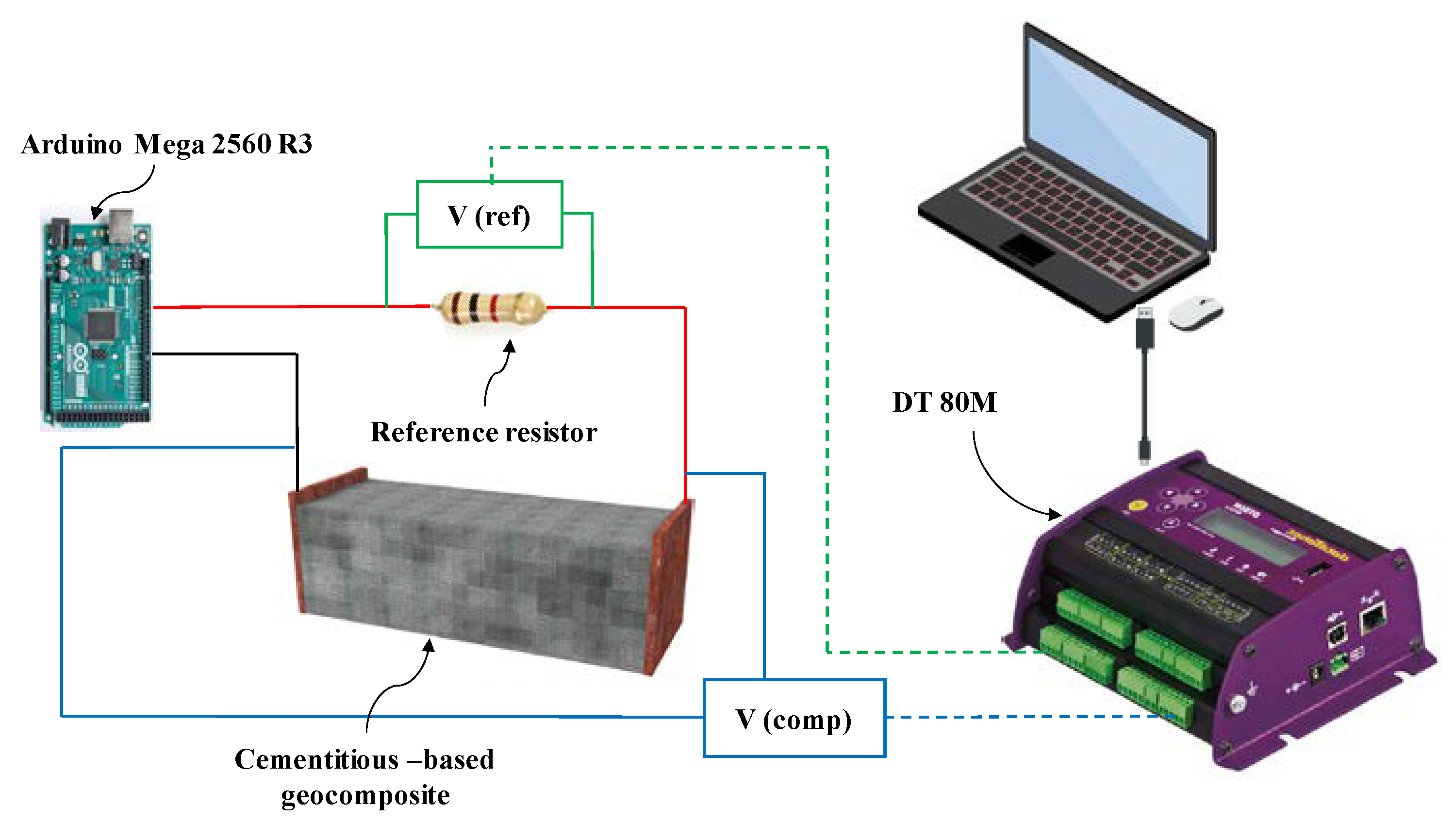 Nanomaterials 12 01734 g004