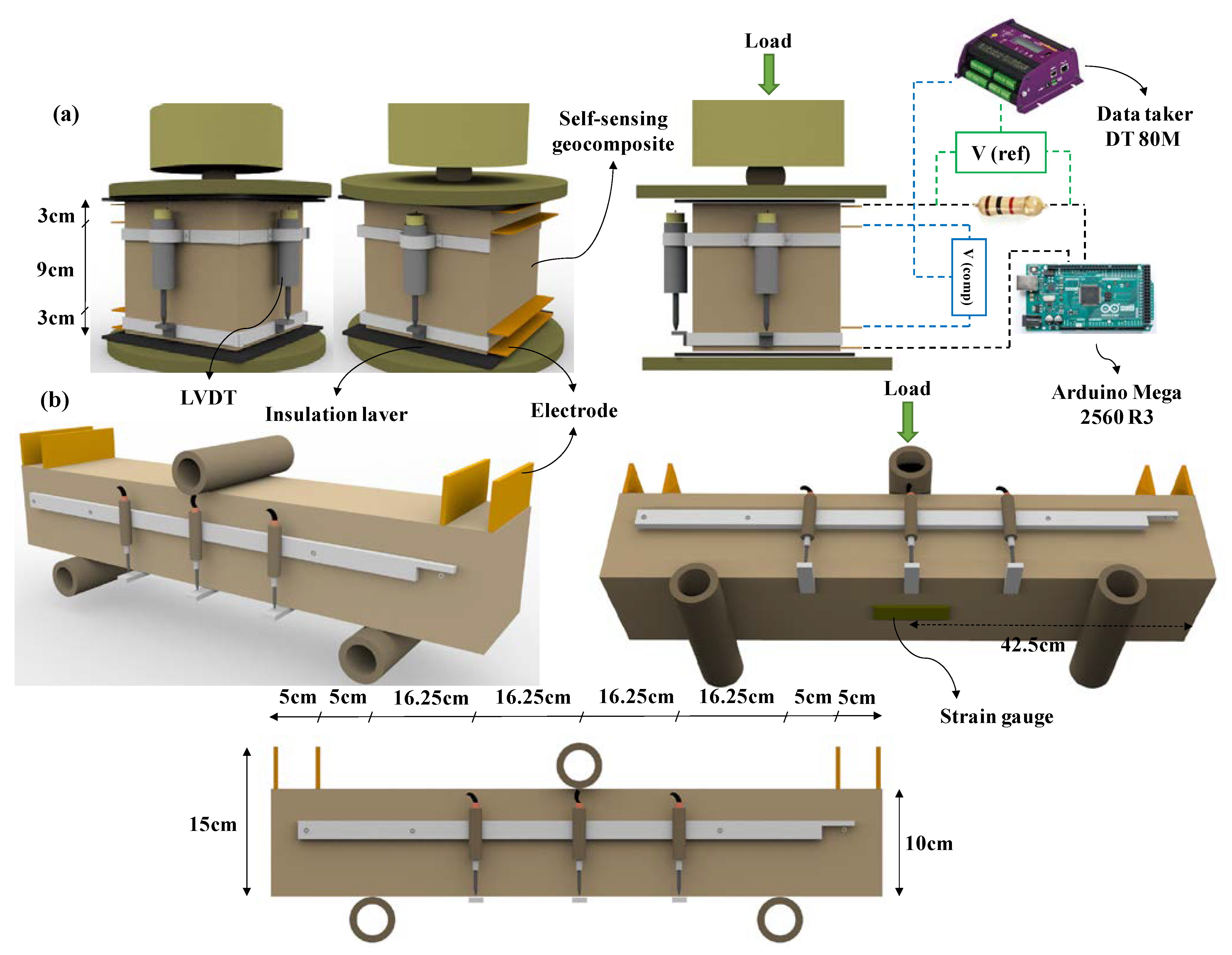 Nanomaterials 12 01734 g005