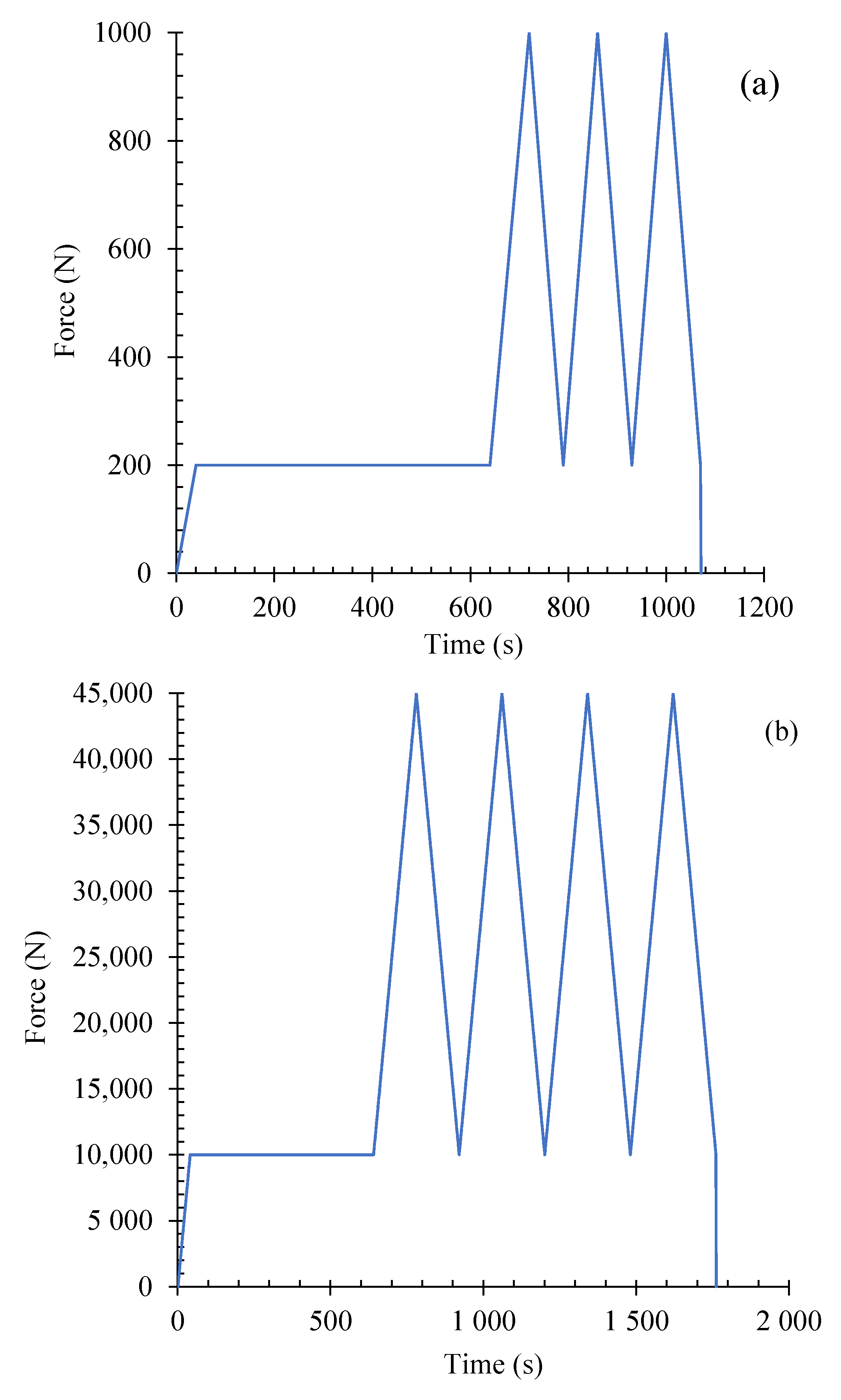 Nanomaterials 12 01734 g006