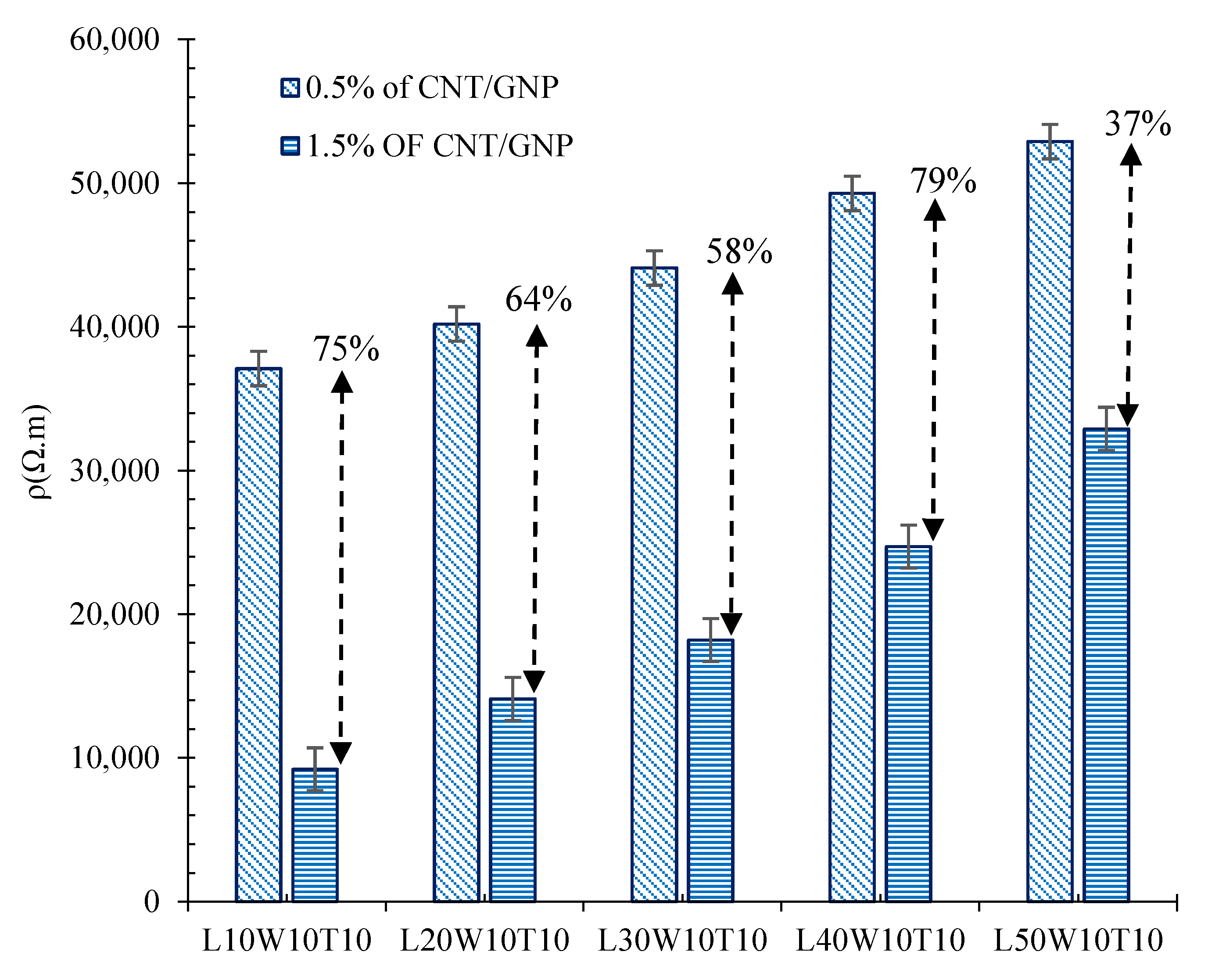 Nanomaterials 12 01734 g008