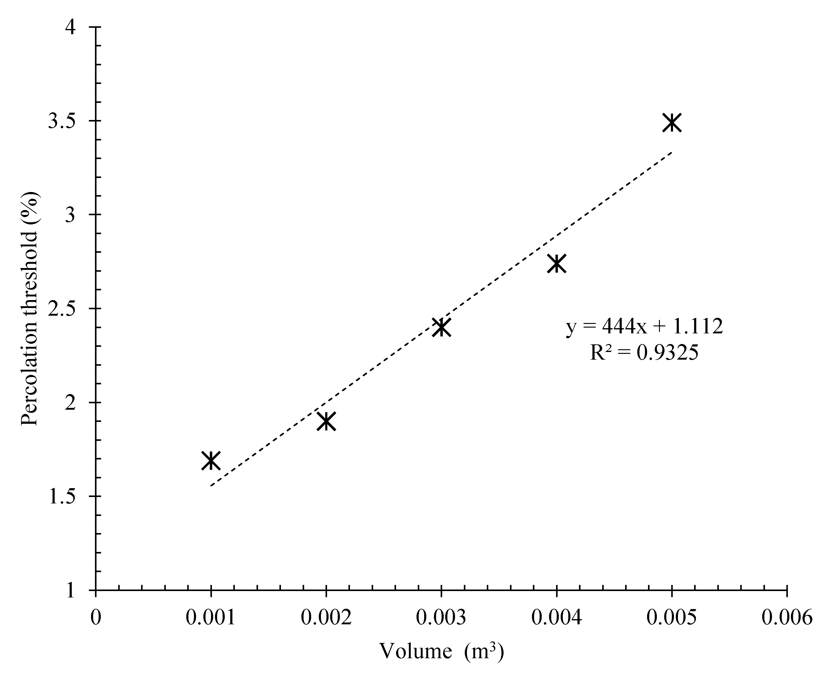 Nanomaterials 12 01734 g009