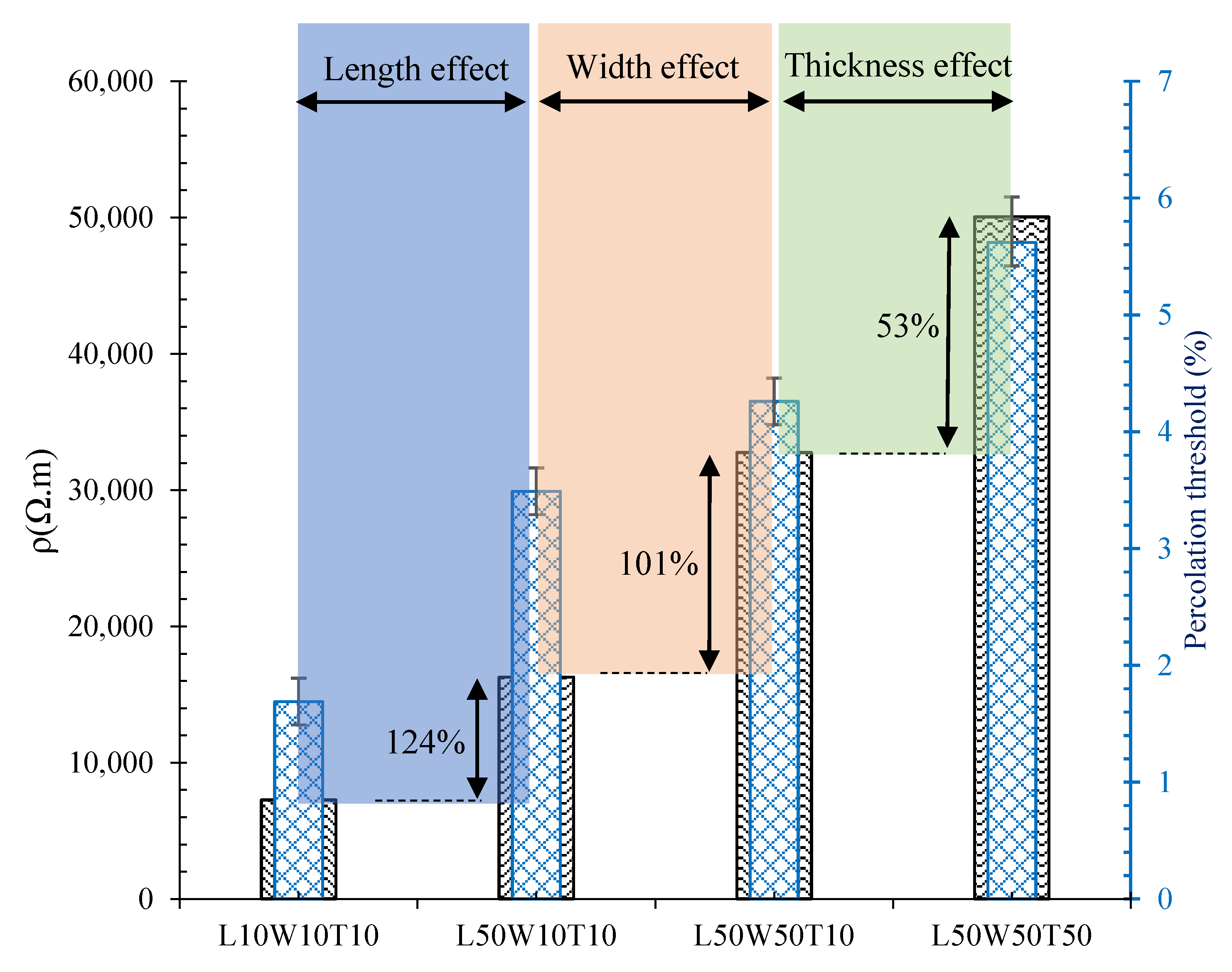 Nanomaterials 12 01734 g012