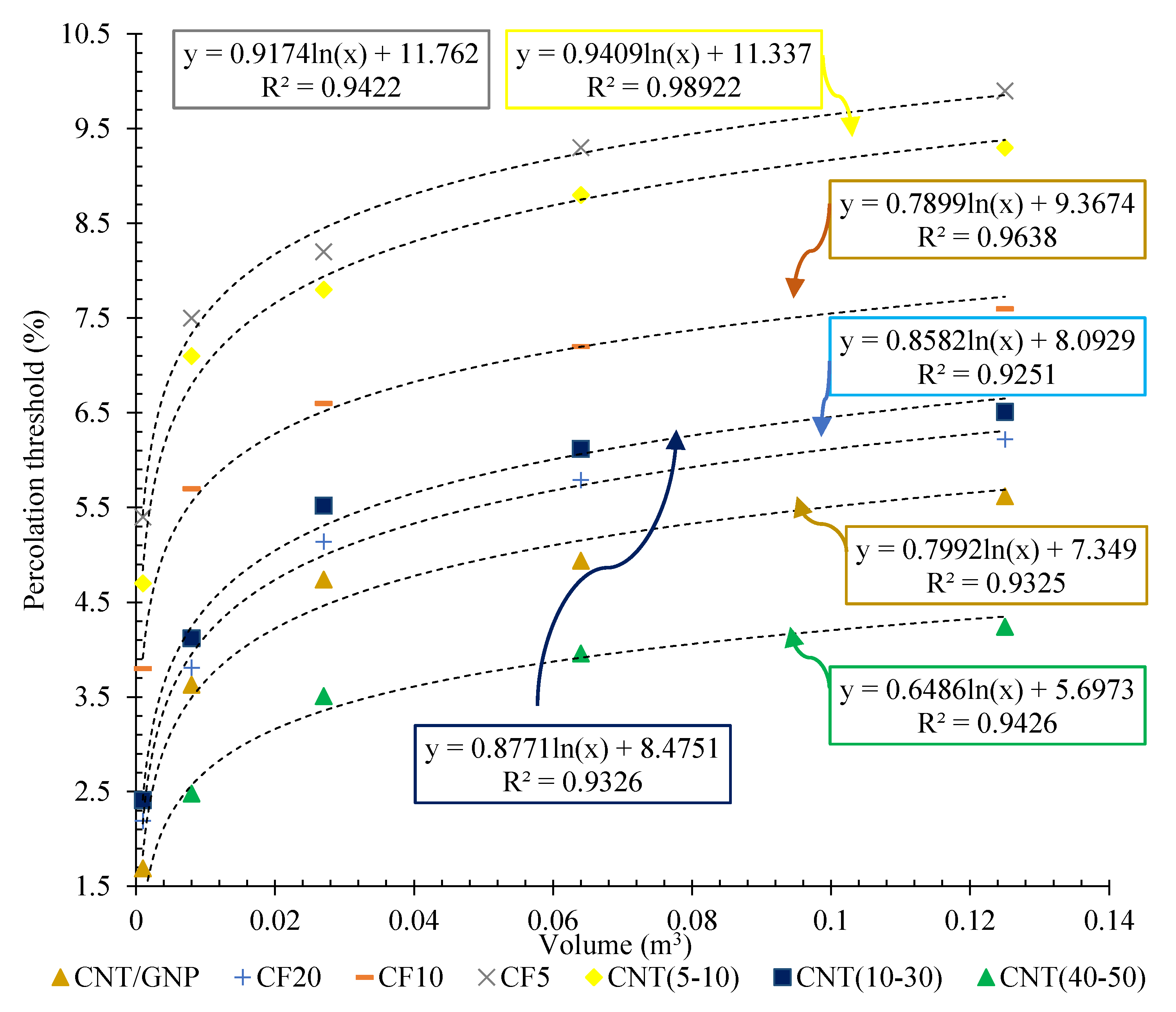 Nanomaterials 12 01734 g015