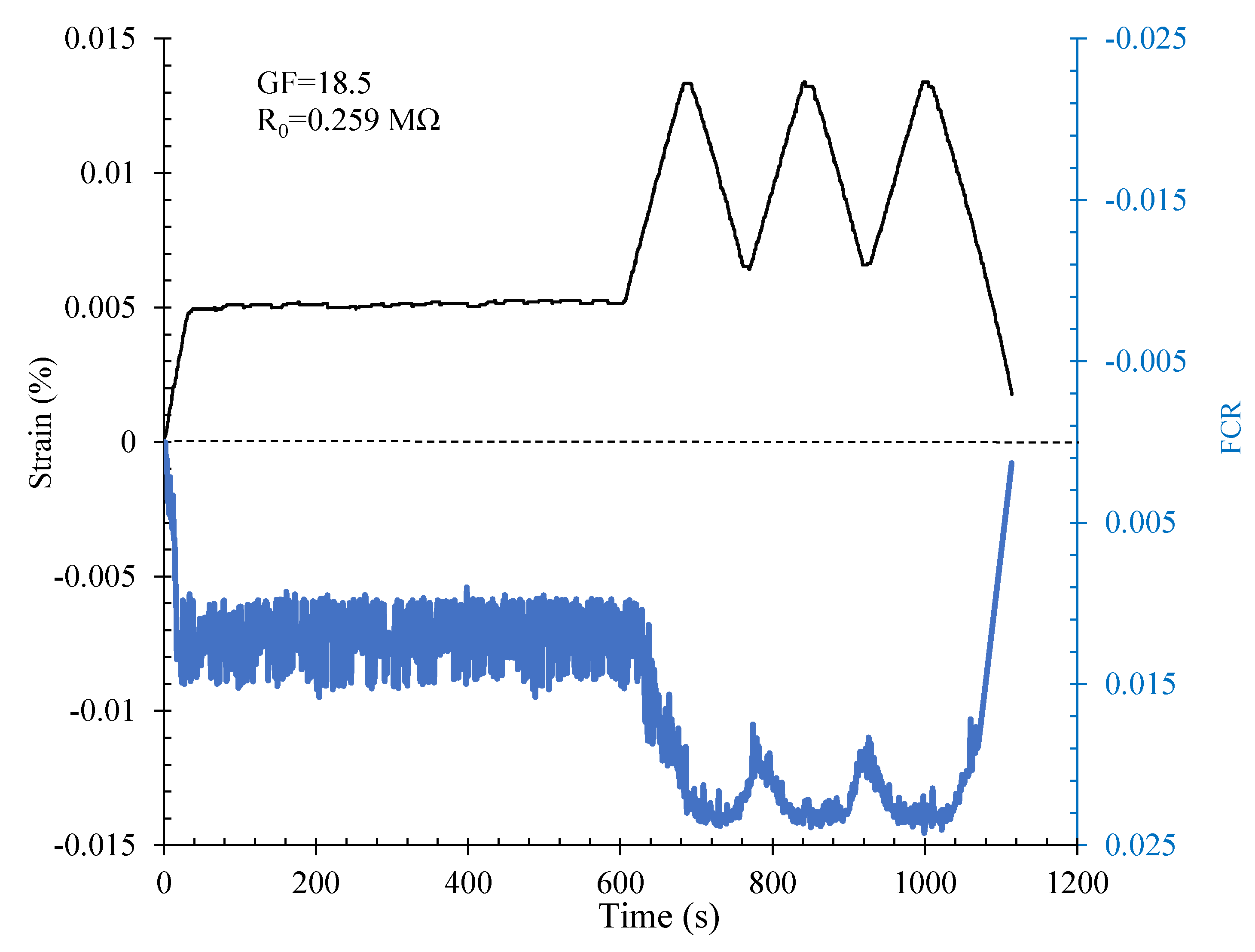 Nanomaterials 12 01734 g016