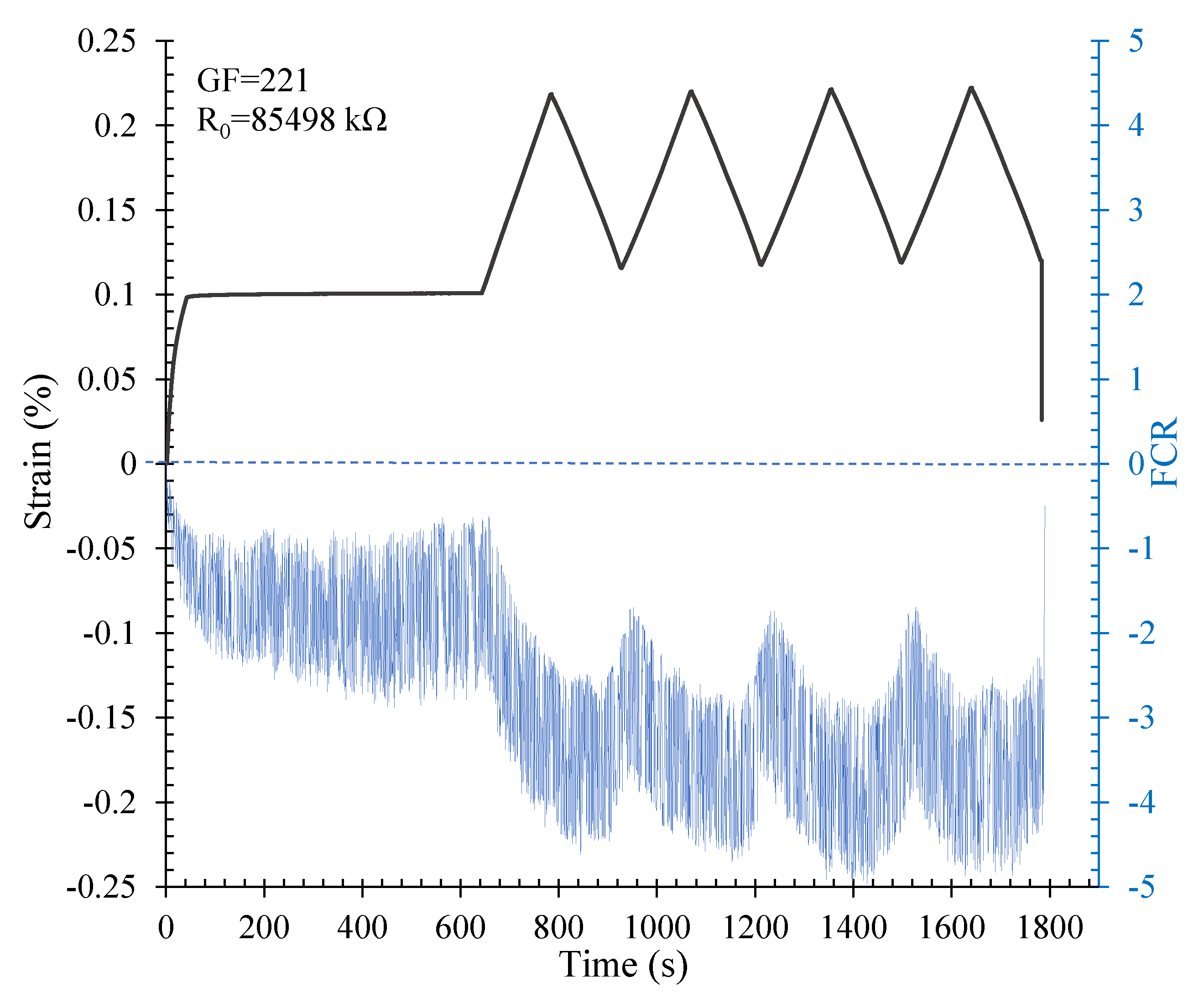 Nanomaterials 12 01734 g017
