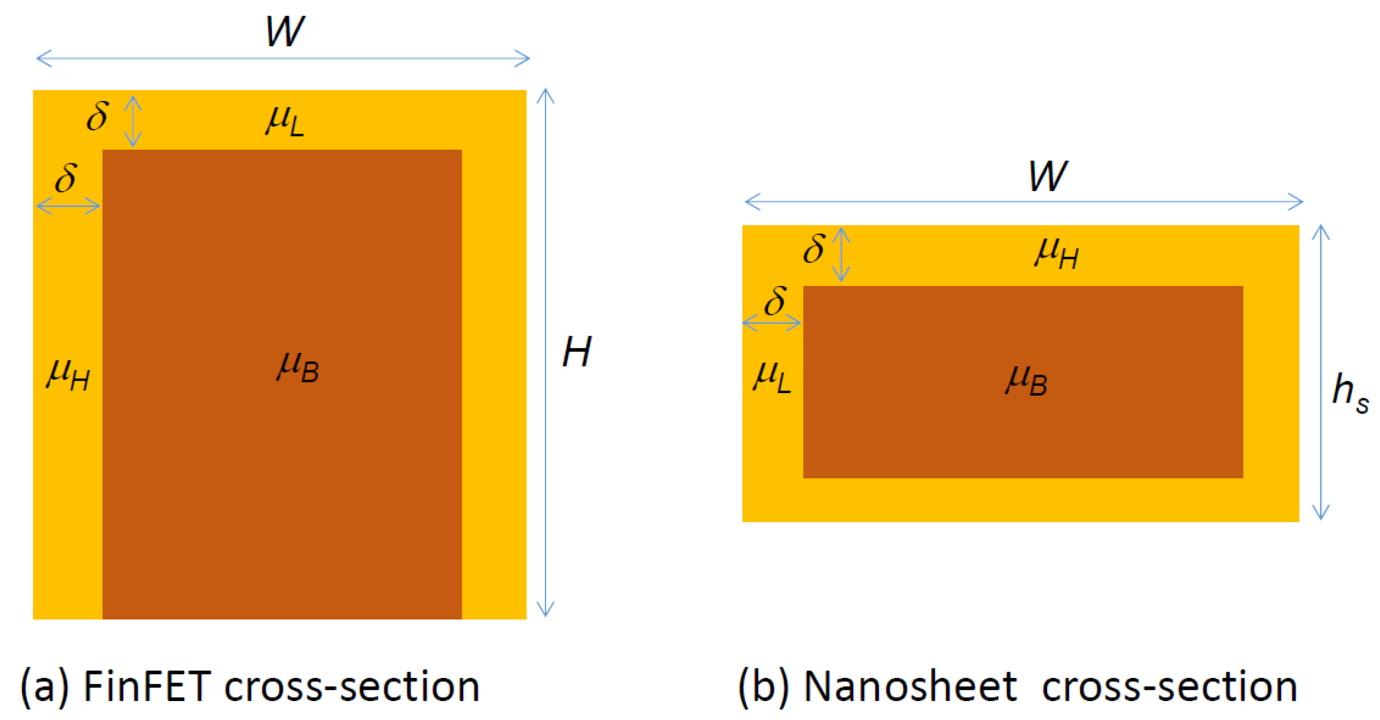 Nanomaterials 12 01739 g004