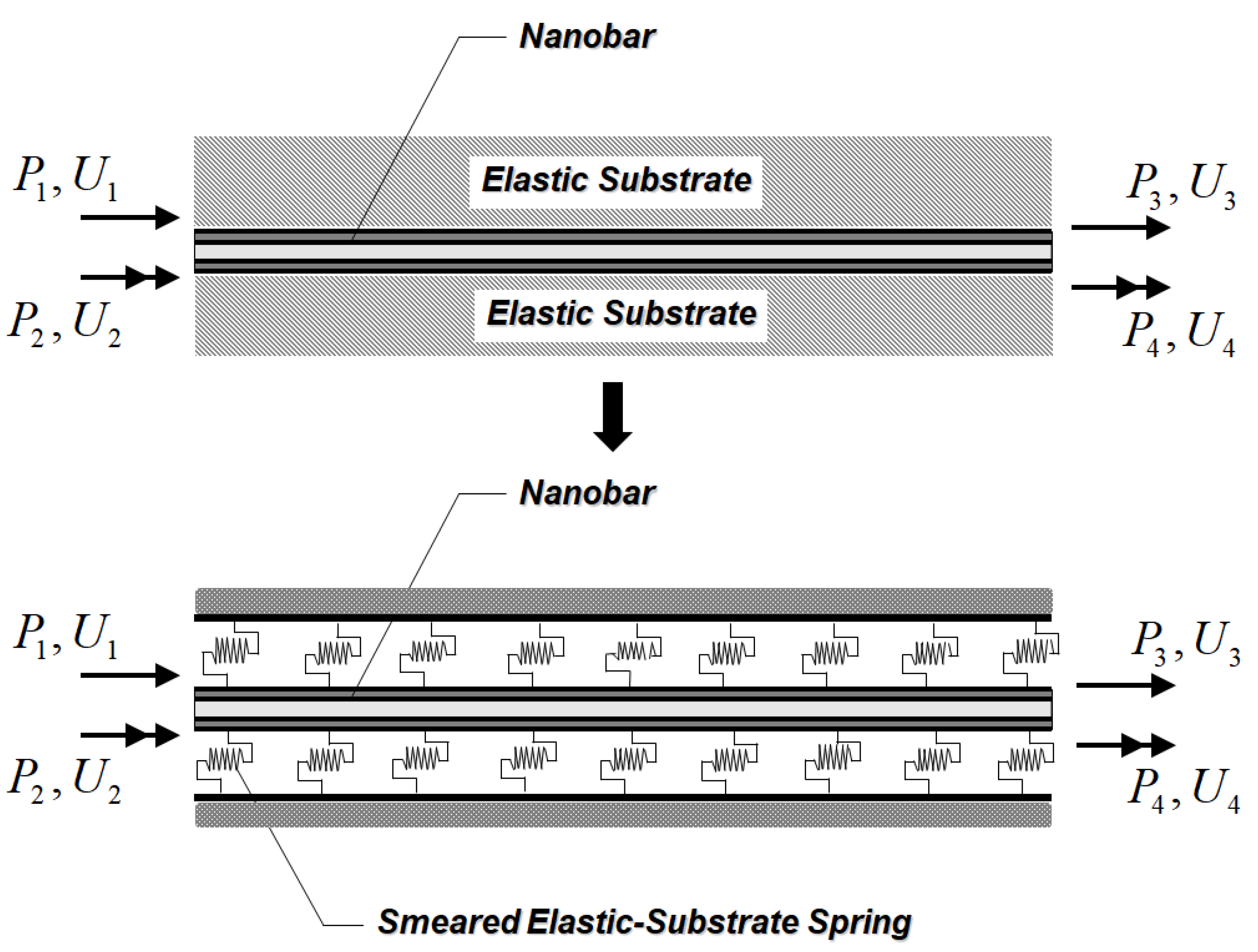 Nanomaterials 12 01740 g001