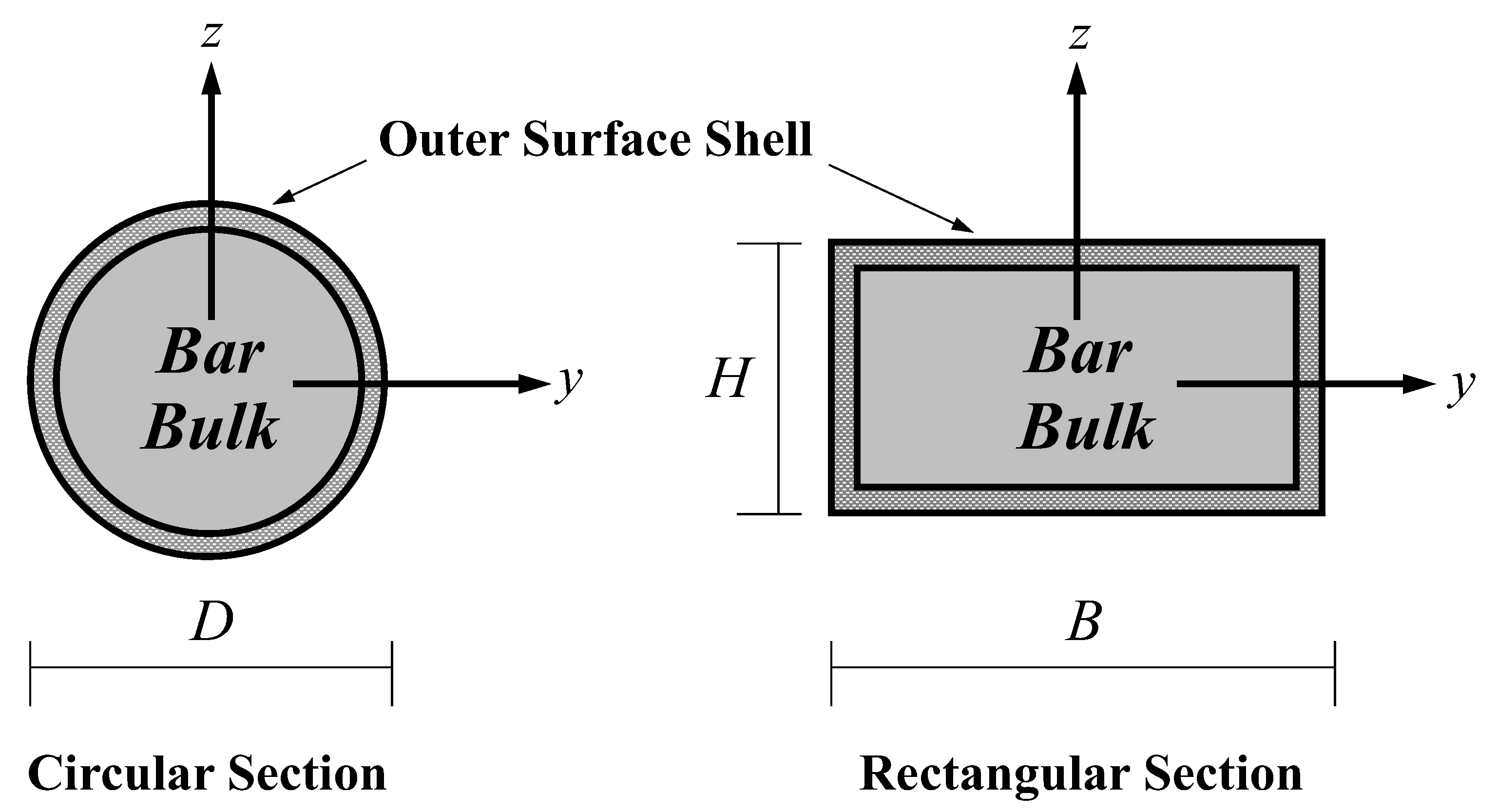 Nanomaterials 12 01740 g002