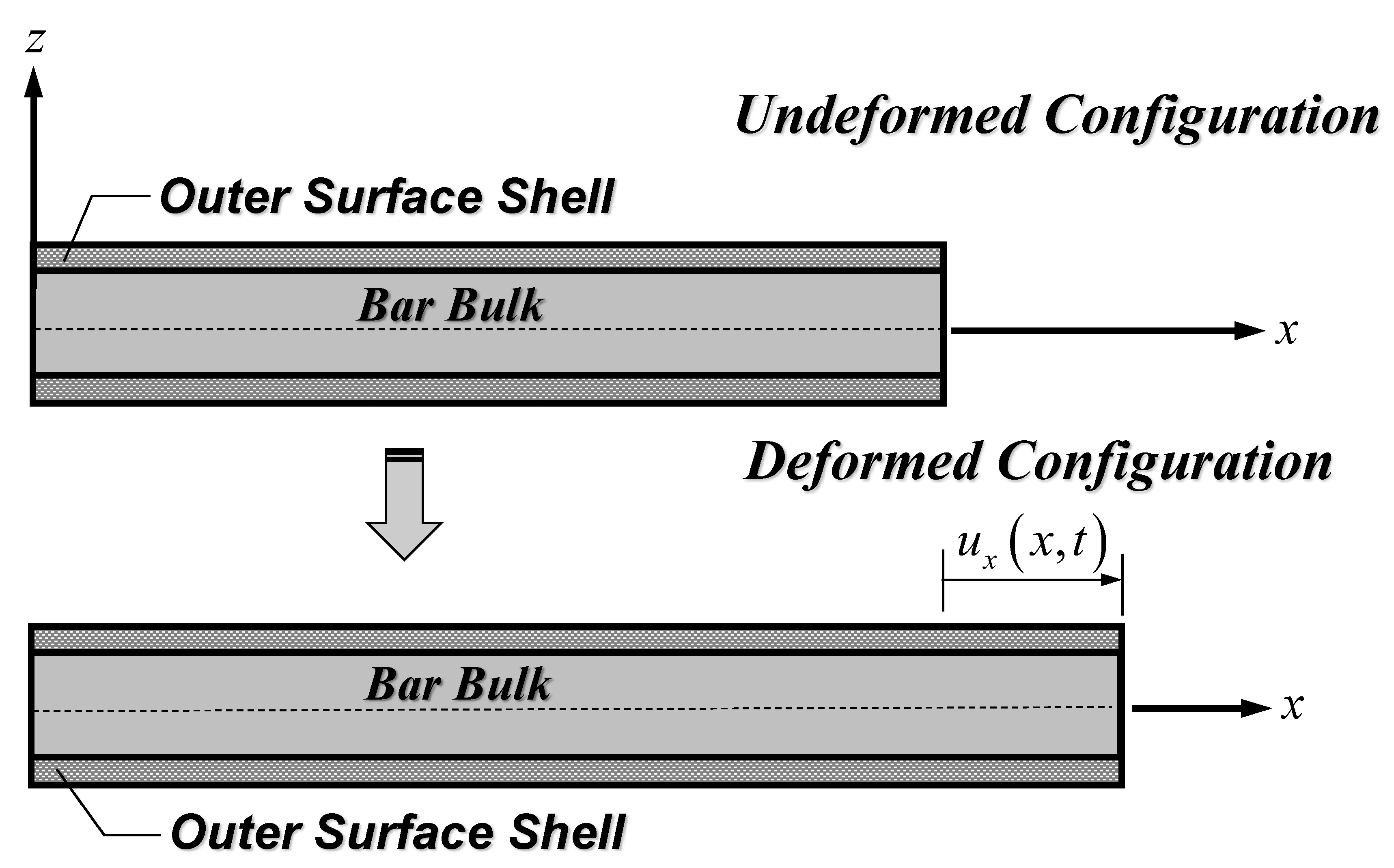 Nanomaterials 12 01740 g003