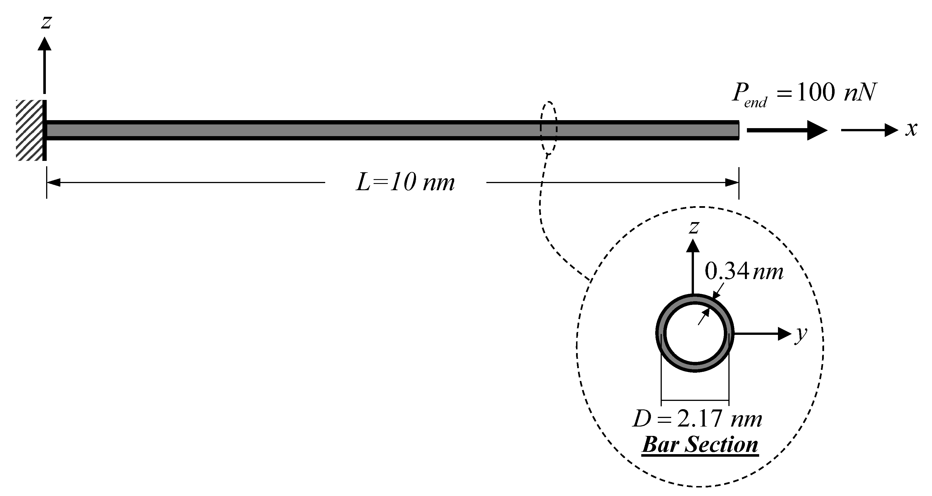 Nanomaterials 12 01740 g004