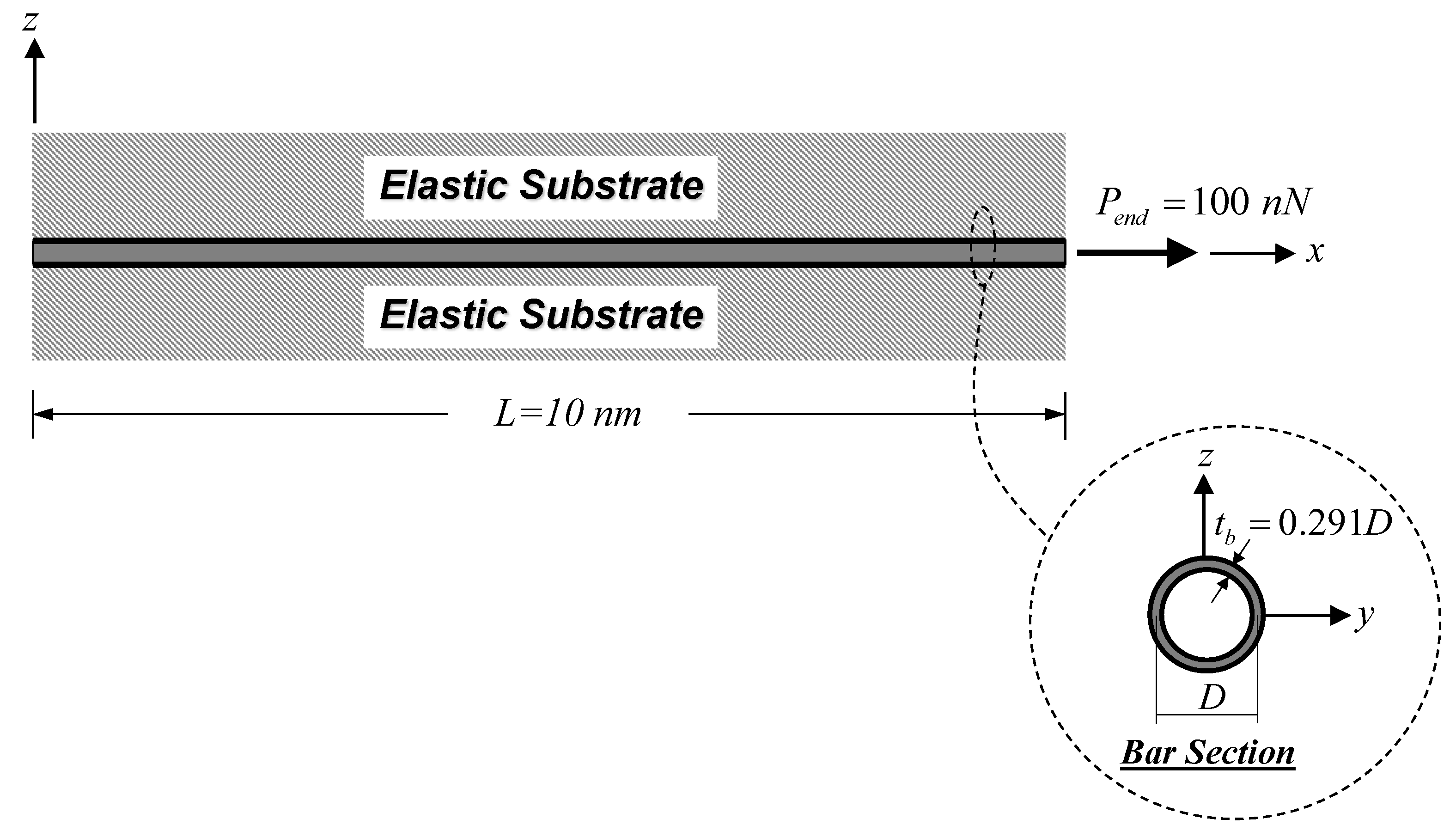 Nanomaterials 12 01740 g006