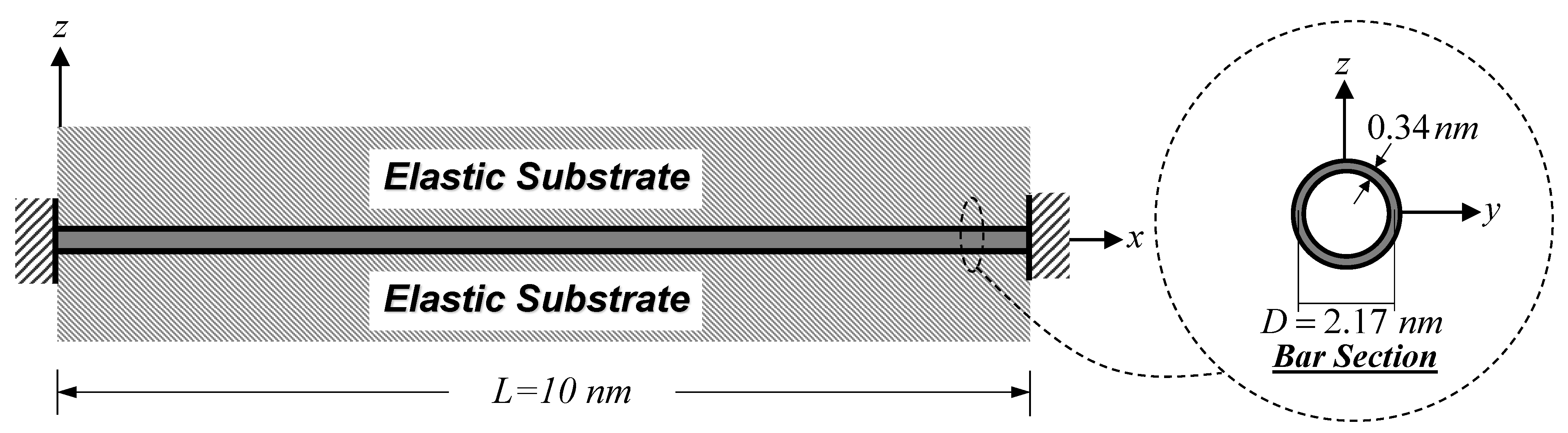 Nanomaterials 12 01740 g008