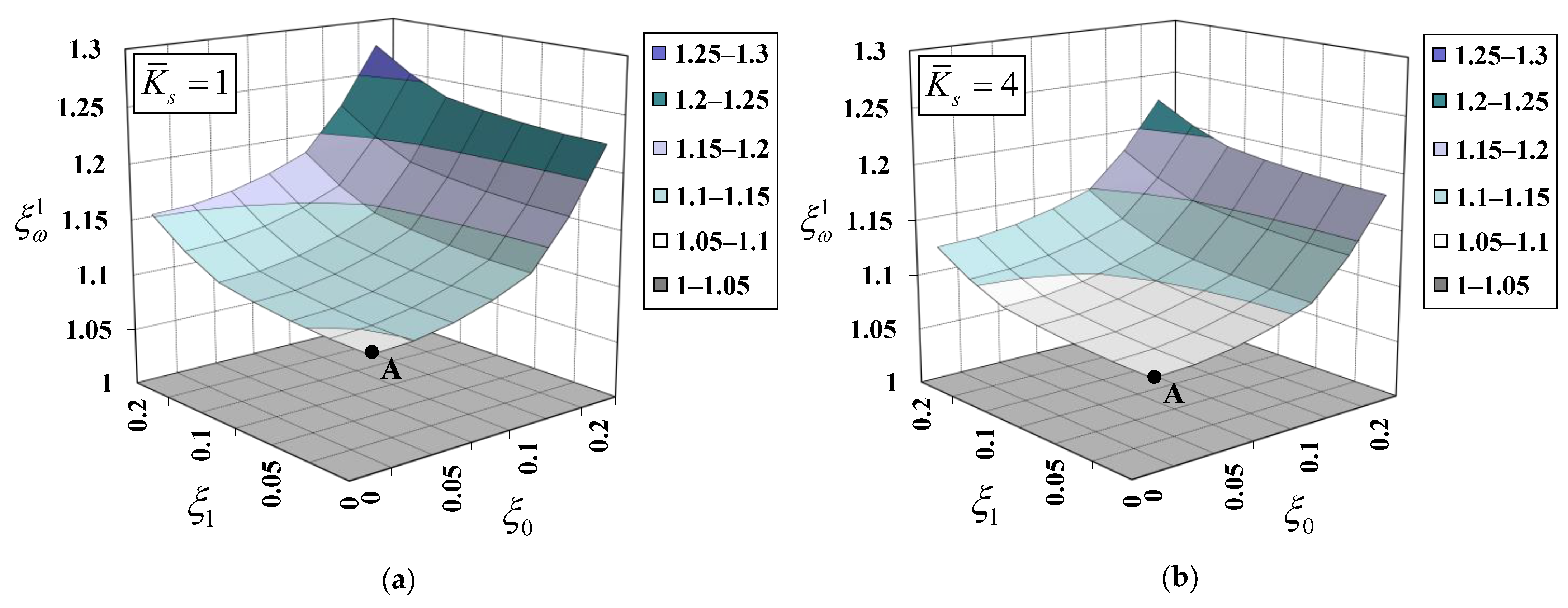 Nanomaterials 12 01740 g009a