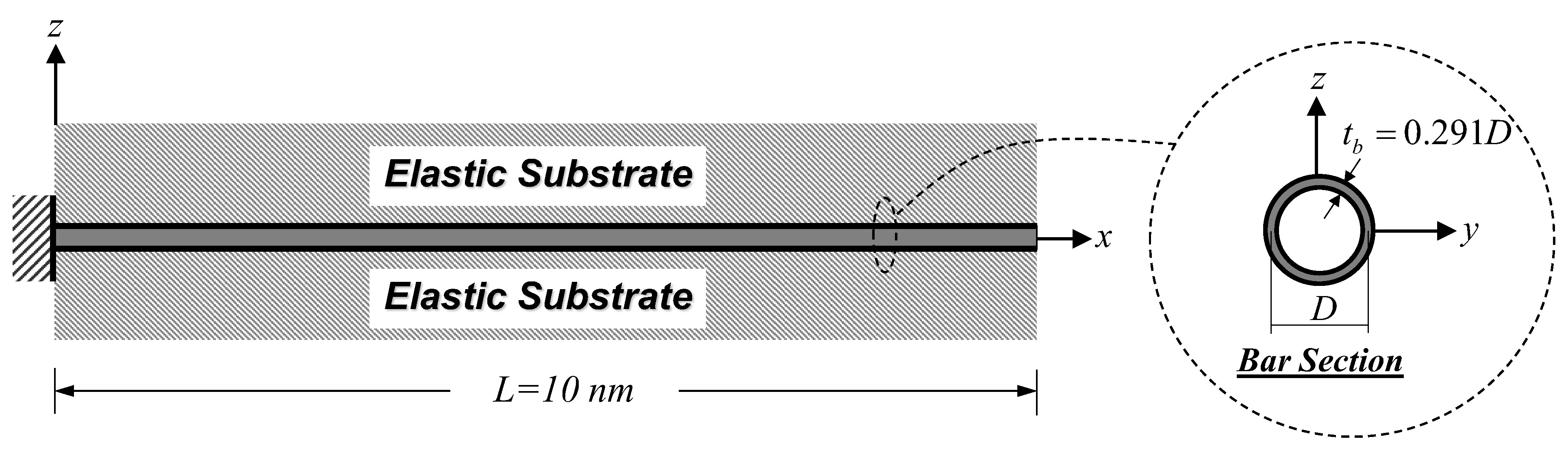Nanomaterials 12 01740 g010