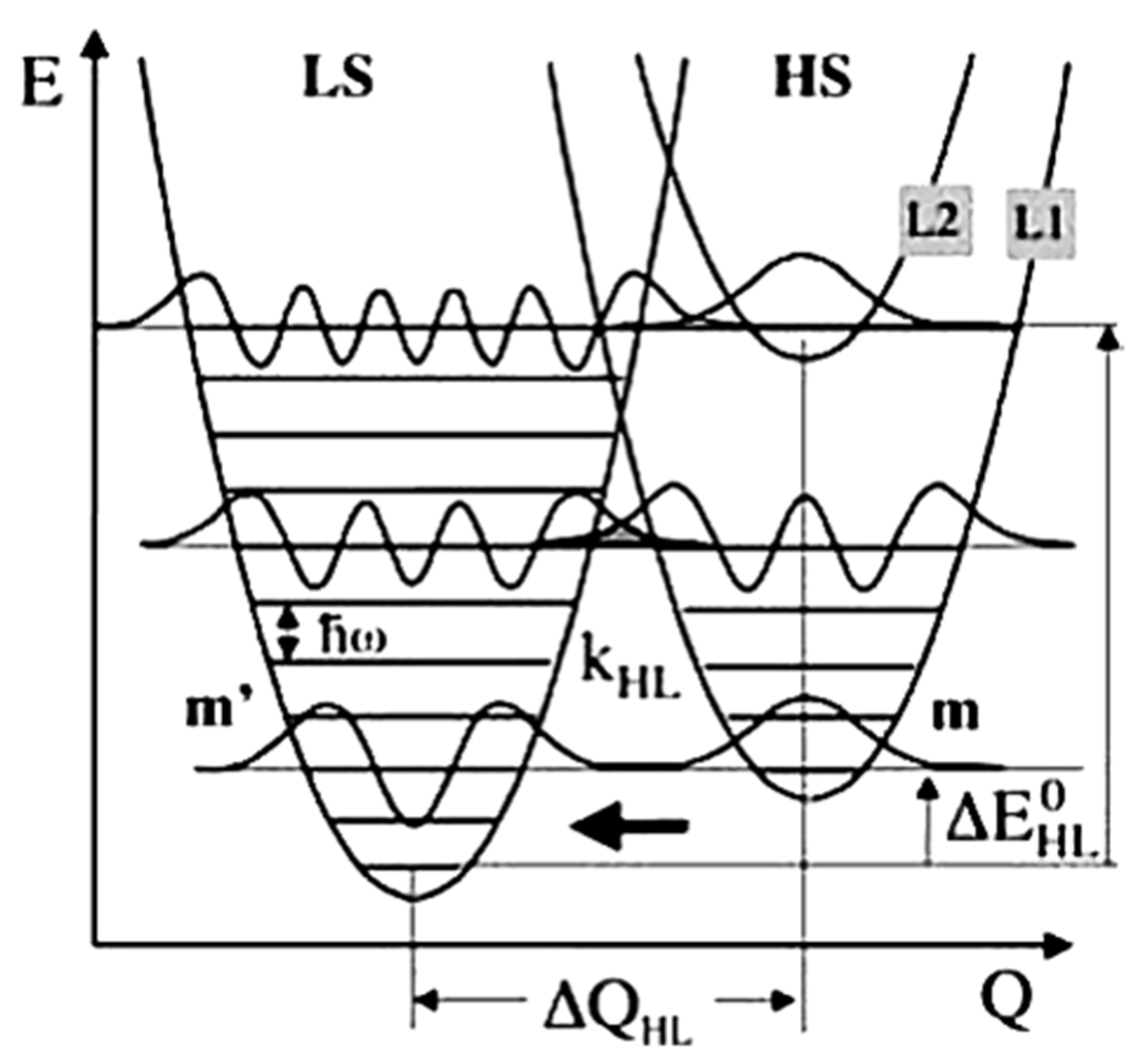 Nanomaterials 12 01742 g012 550