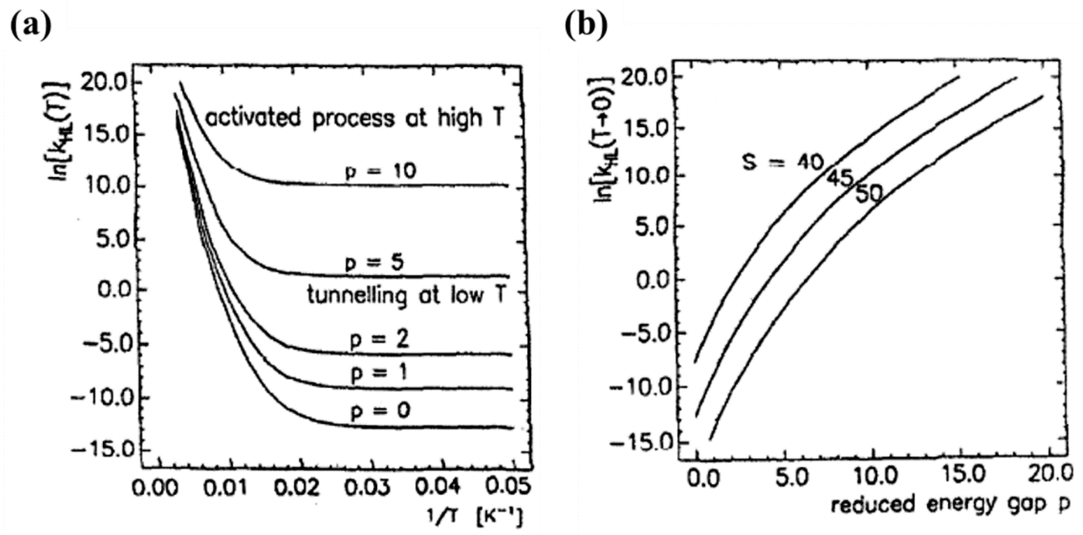 Nanomaterials 12 01742 g013 550