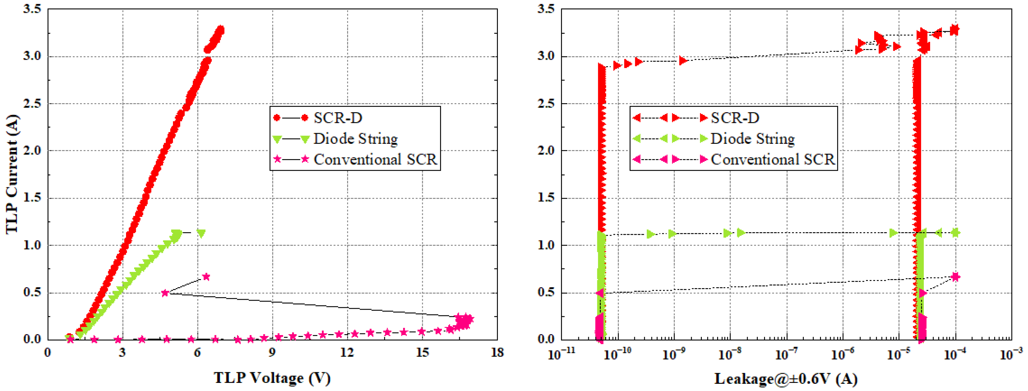 Nanomaterials 12 01743 g003