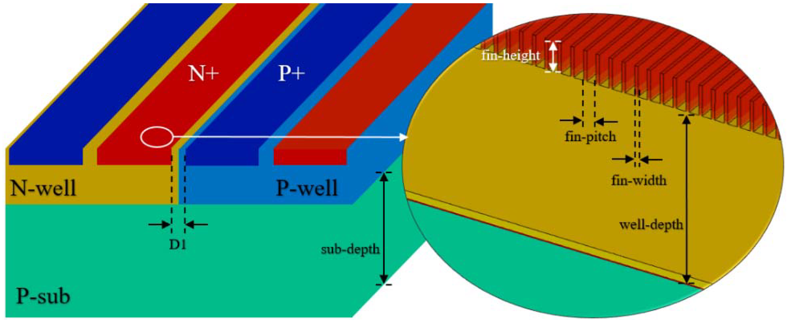 Nanomaterials 12 01743 g004