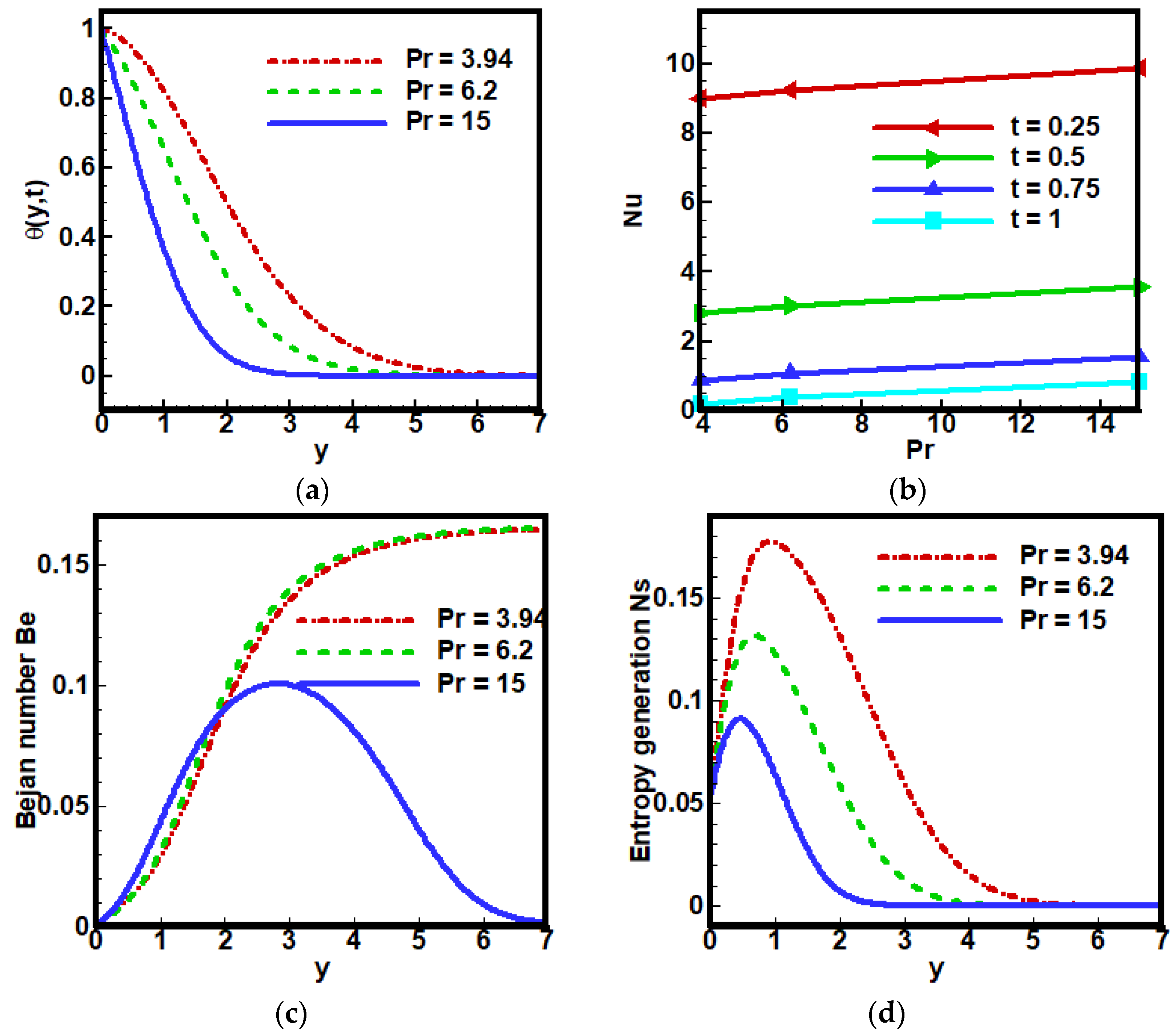 Nanomaterials 12 01745 g008