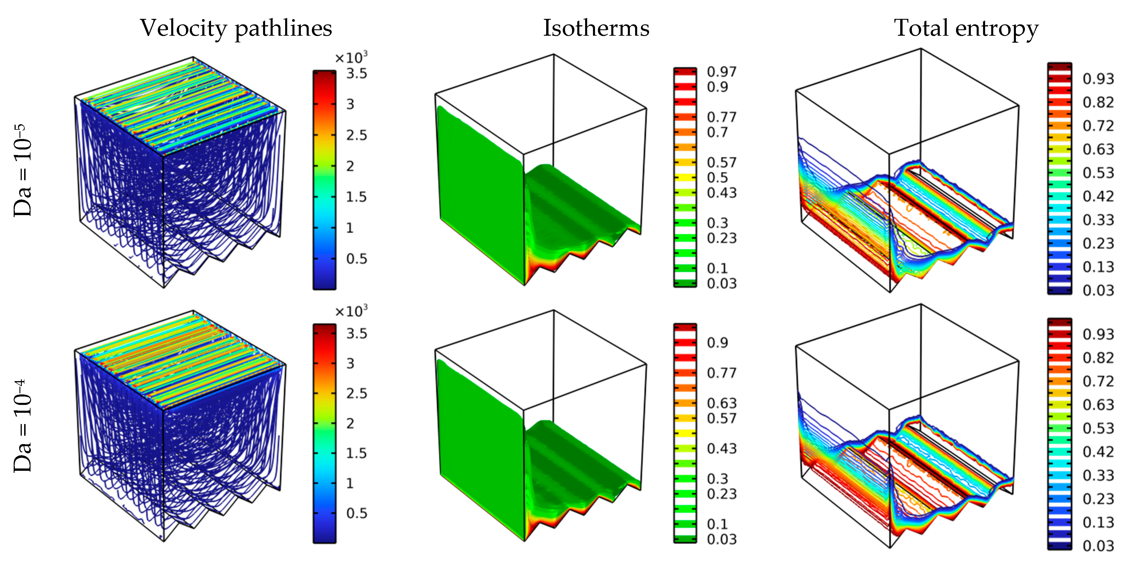 Nanomaterials 12 01747 g003a