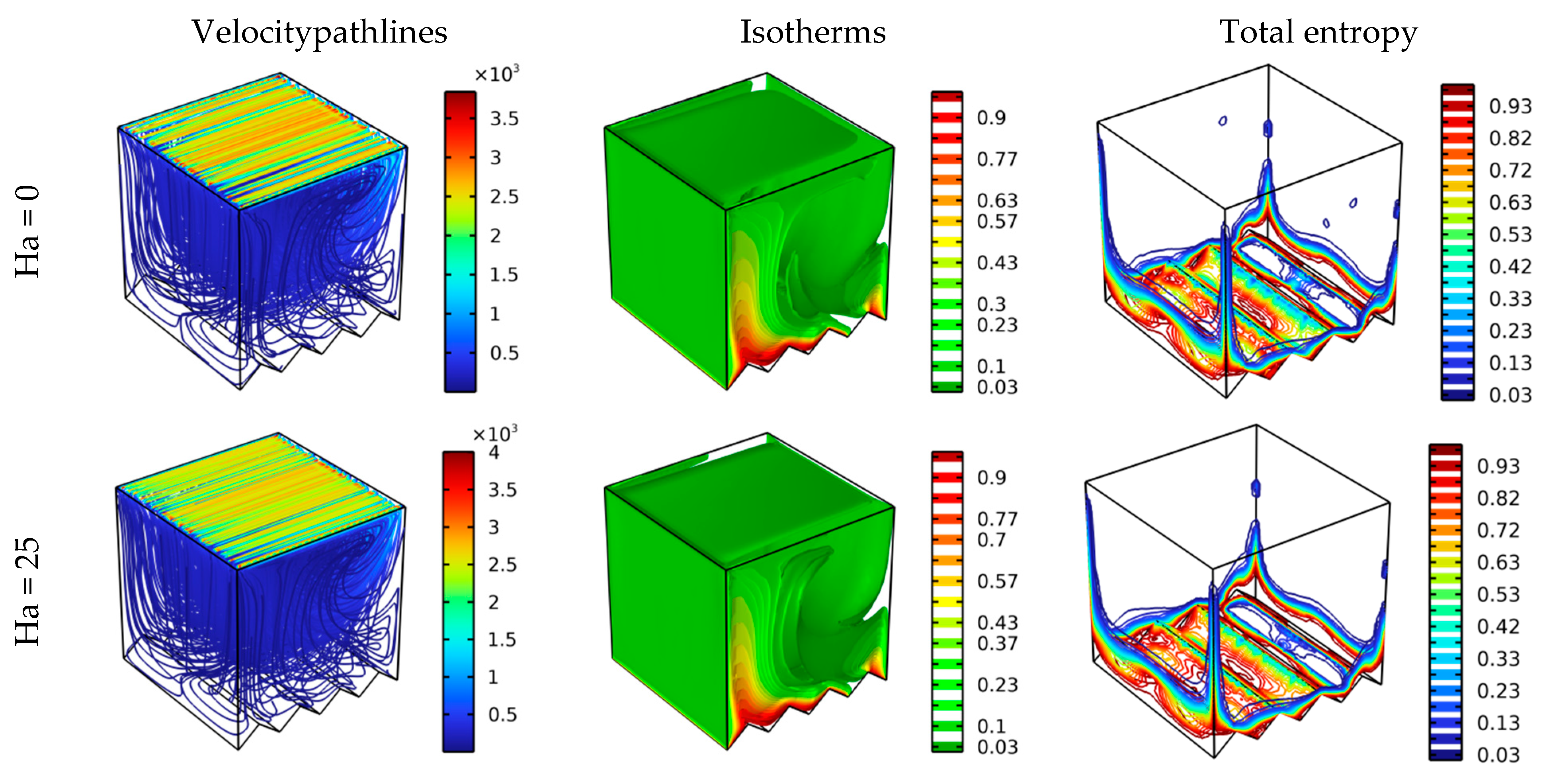Nanomaterials 12 01747 g004a