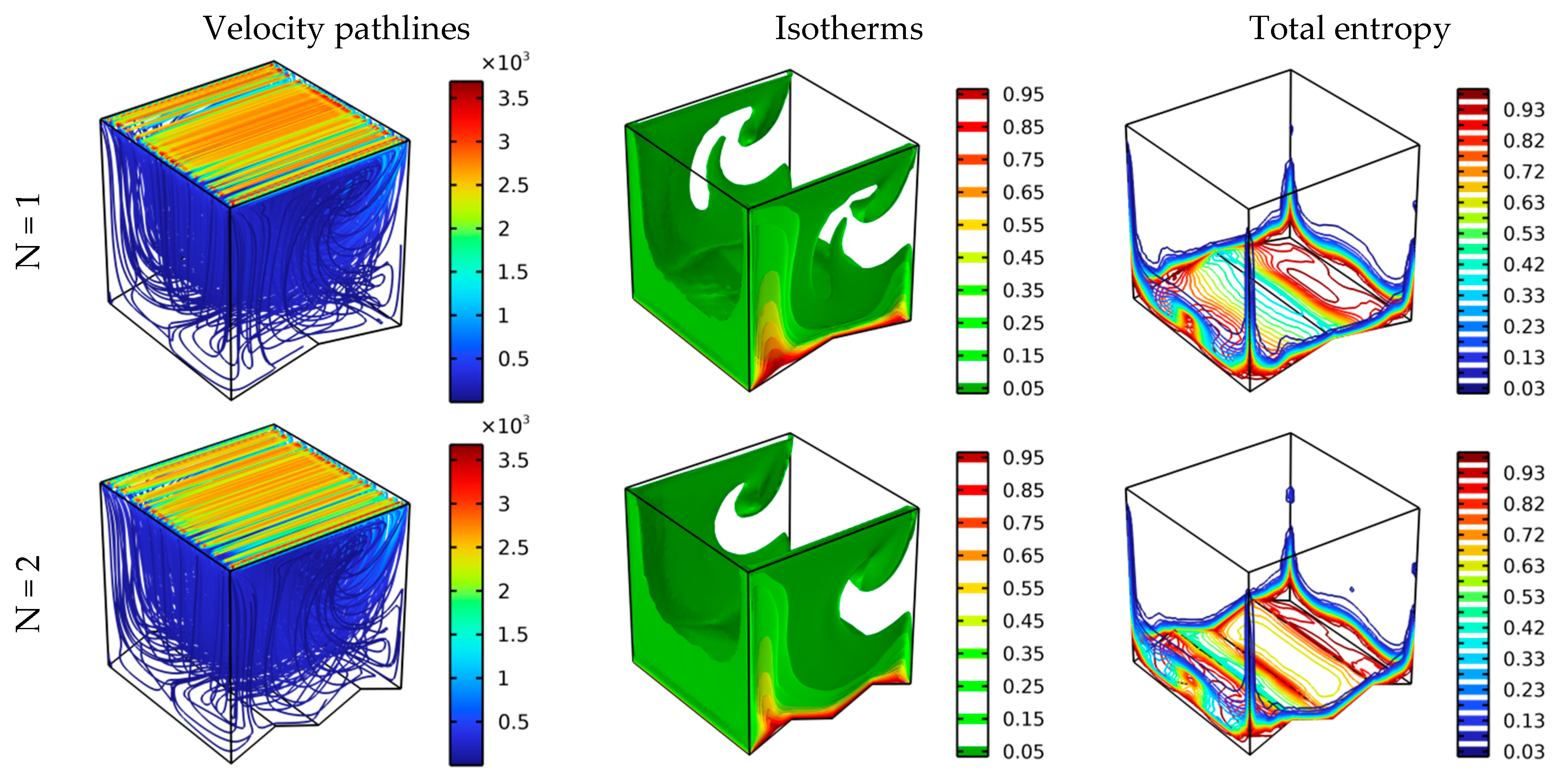 Nanomaterials 12 01747 g005a