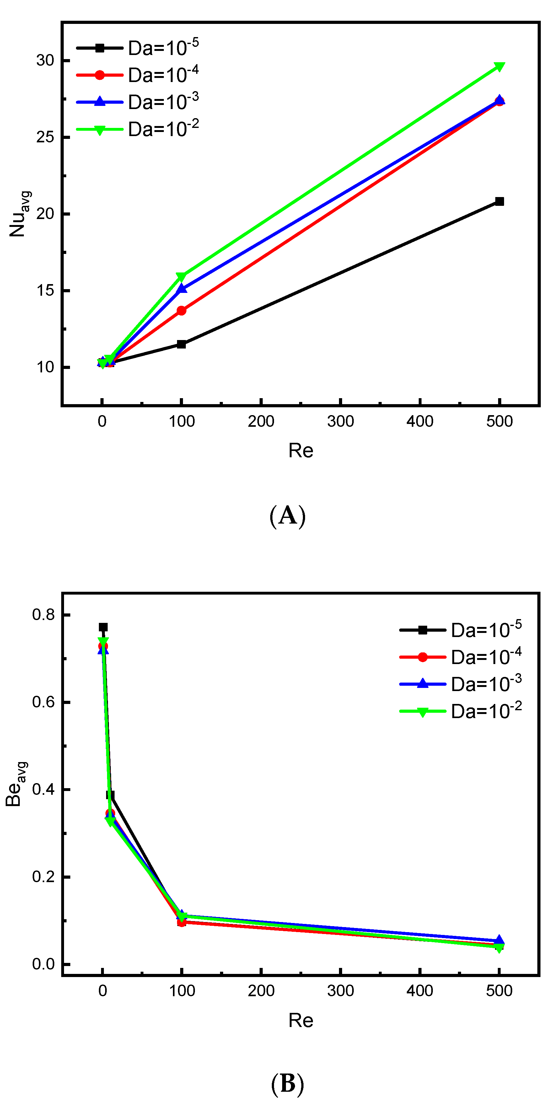 Nanomaterials 12 01747 g008