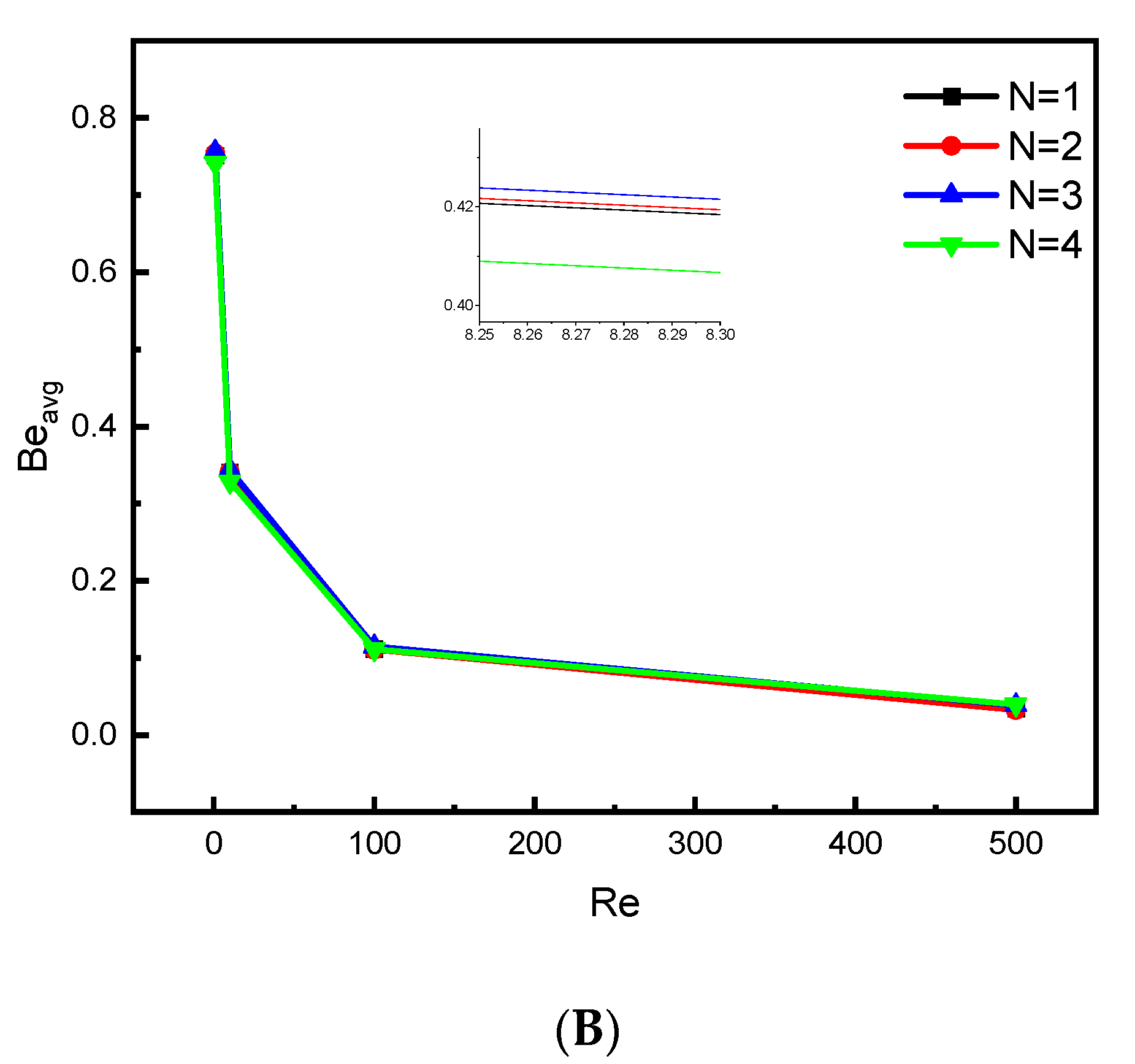 Nanomaterials 12 01747 g009b