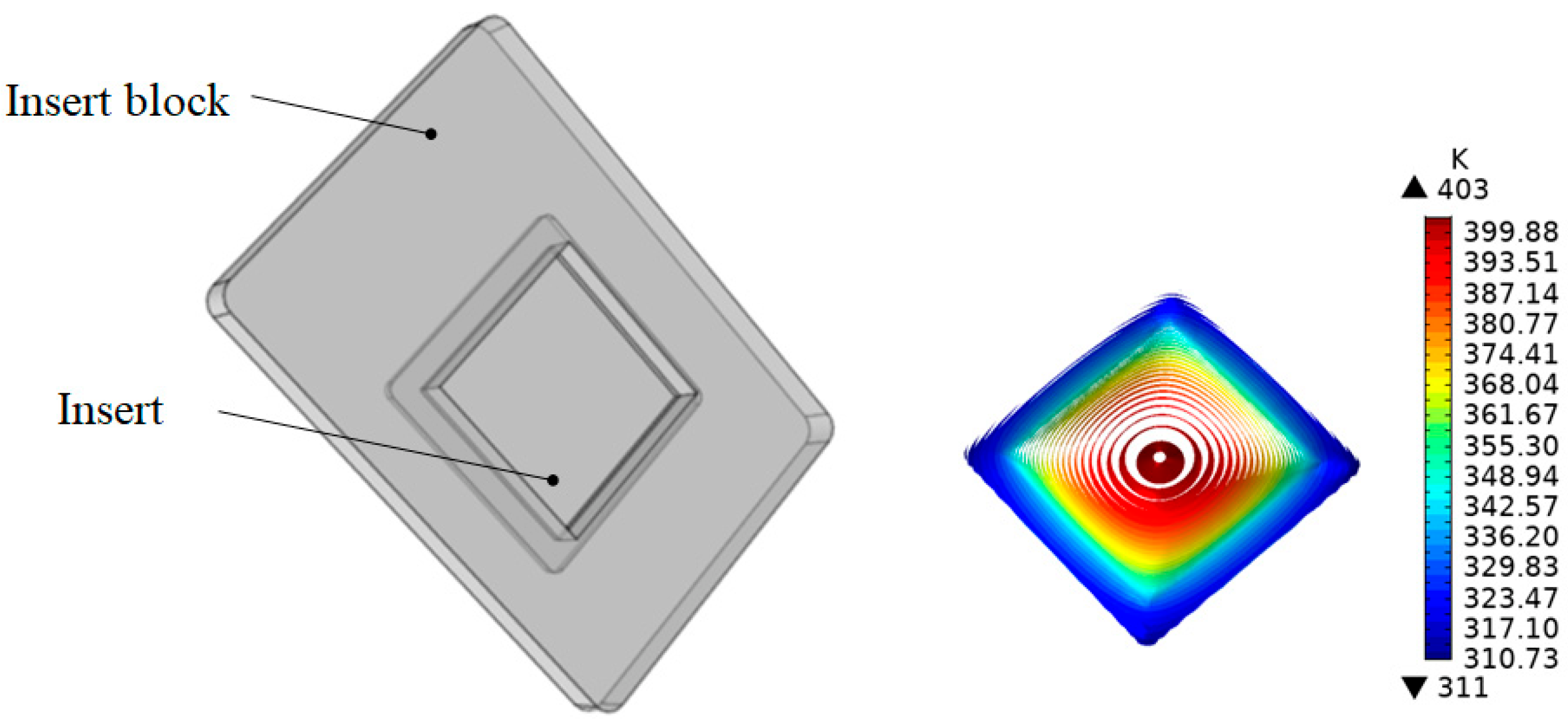 Nanomaterials 12 01751 g004 550