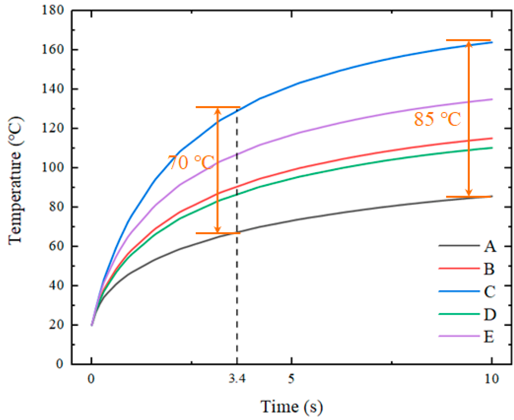 Nanomaterials 12 01751 g008 550