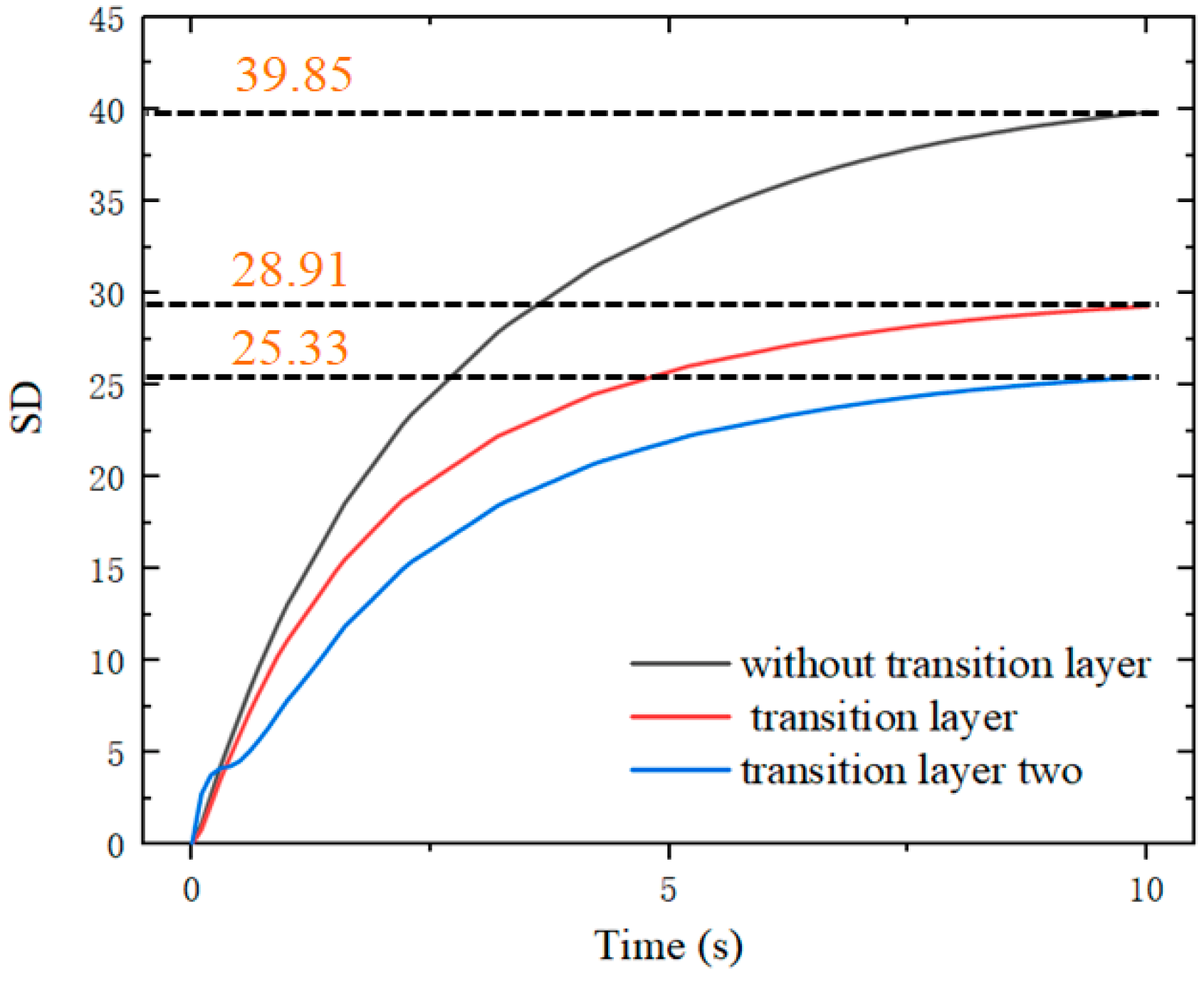 Nanomaterials 12 01751 g012 550