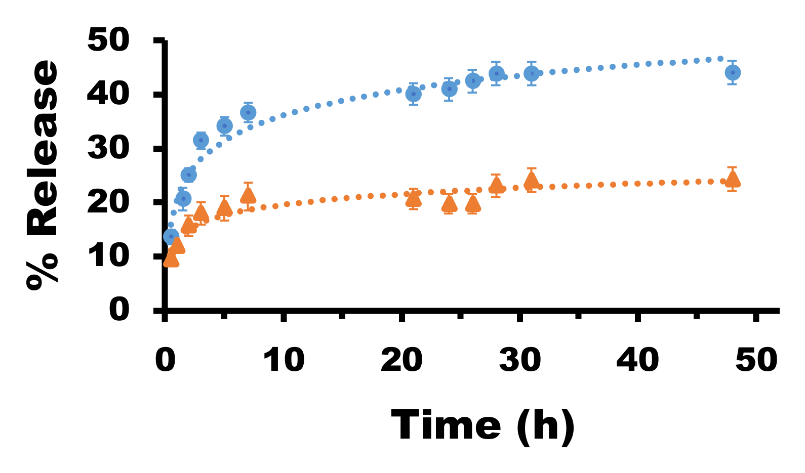 Nanomaterials 12 01753 g004 550