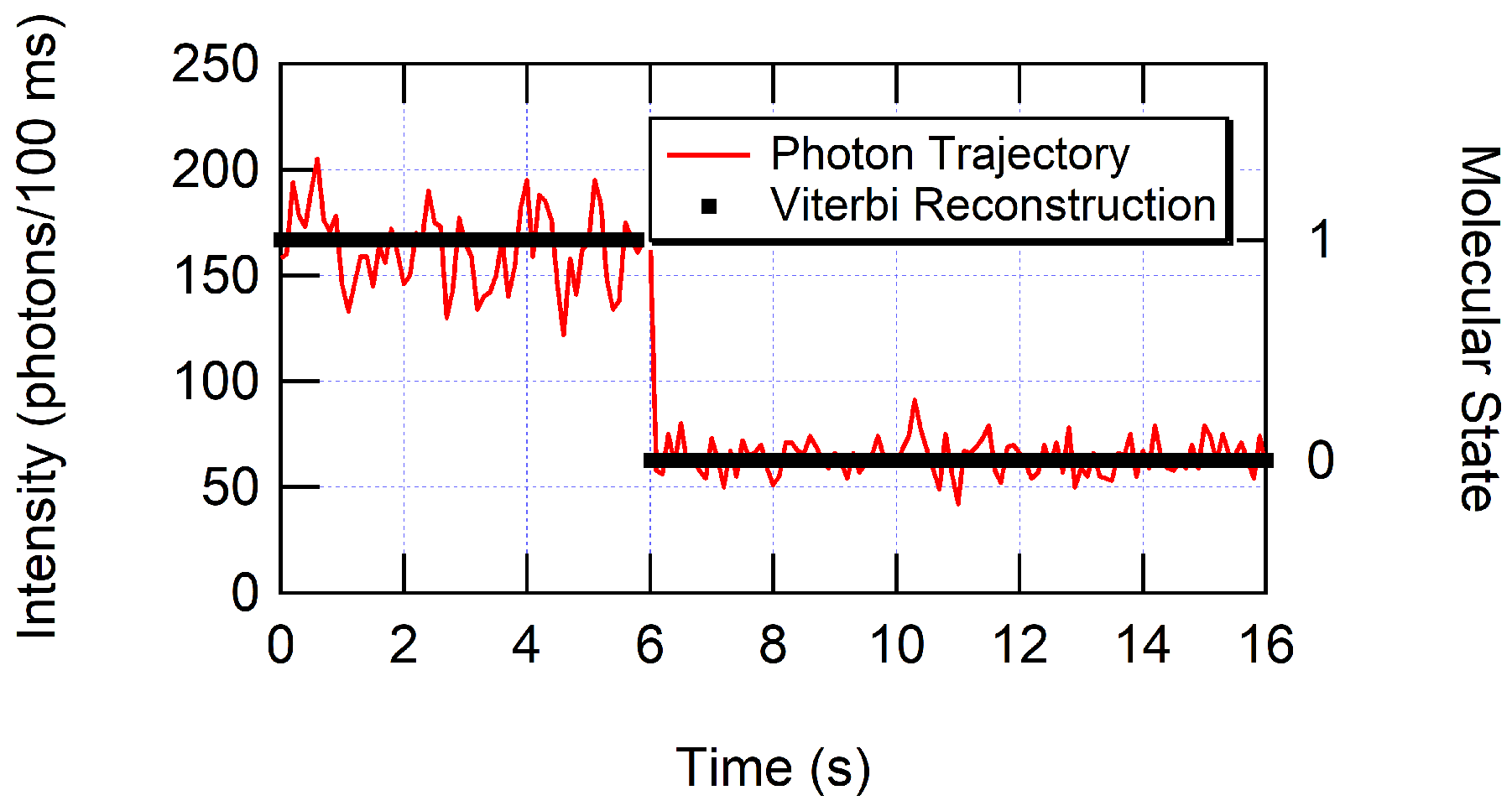Nanomaterials 12 01755 g003 Nanomaterials 12 01755 g003