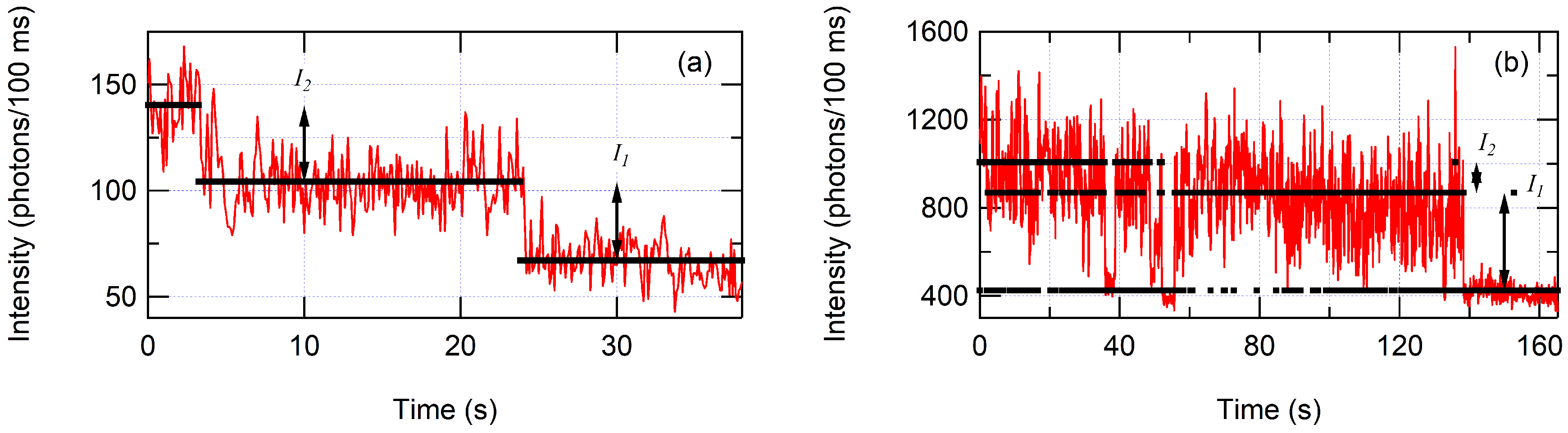 Nanomaterials 12 01755 g004 Nanomaterials 12 01755 g004