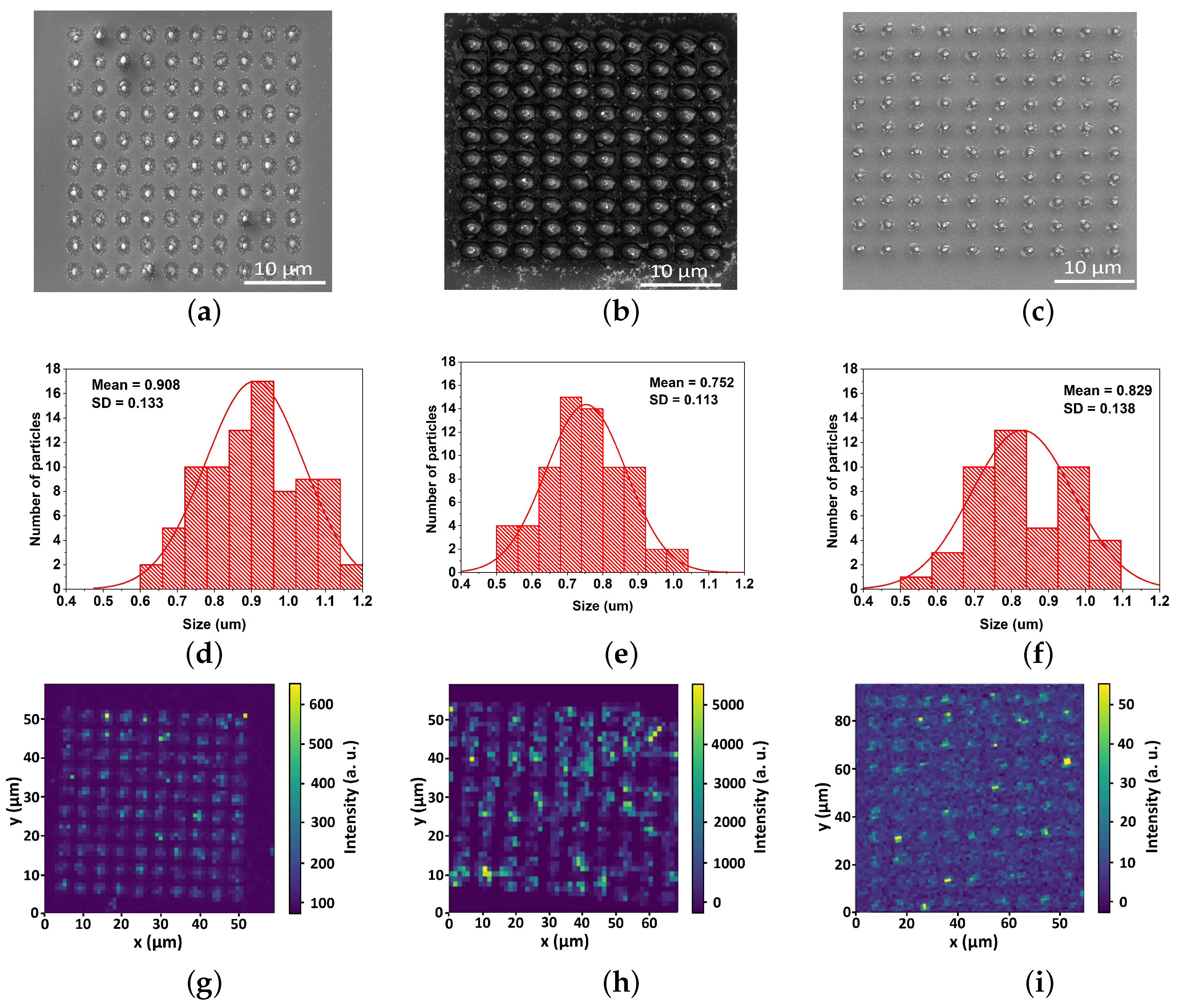 Nanomaterials 12 01756 g002 550