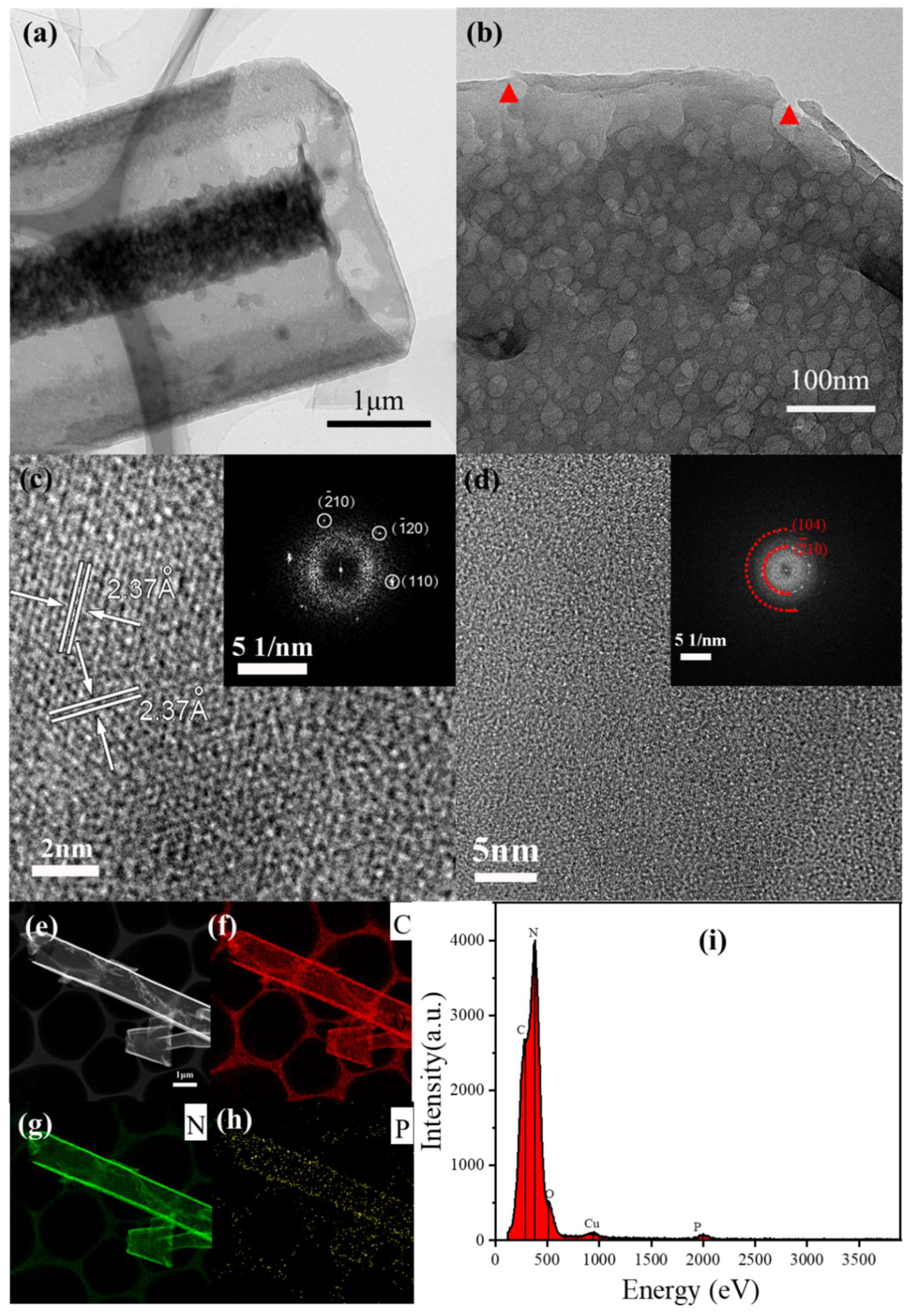 Nanomaterials 12 01759 g003
