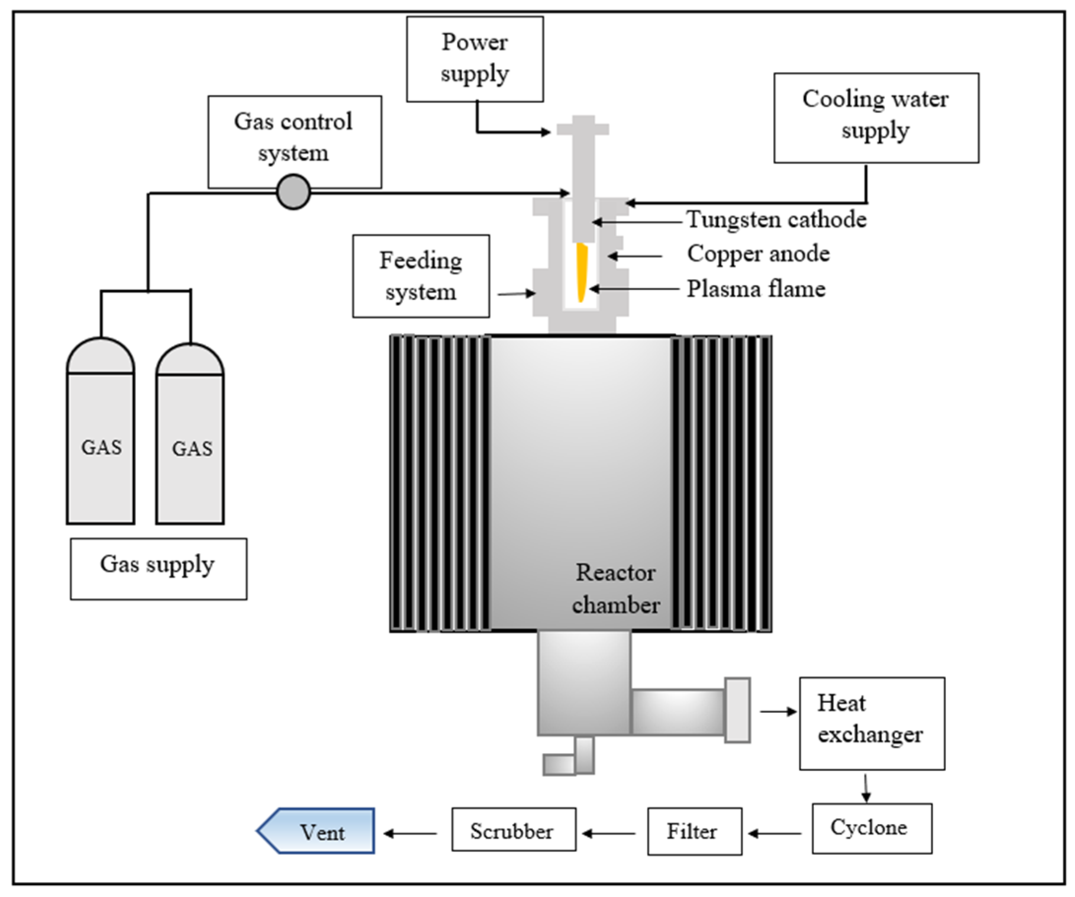 Nanomaterials 12 01763 g001