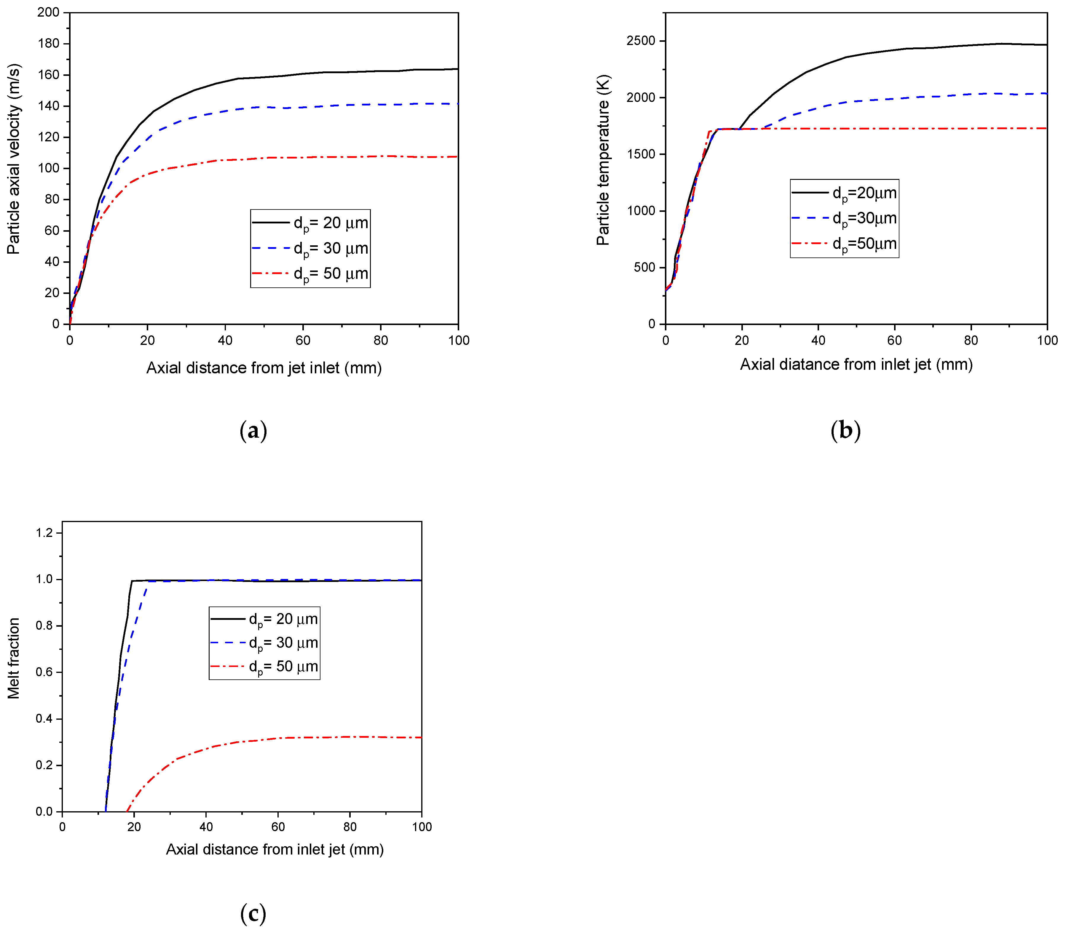 Nanomaterials 12 01763 g014