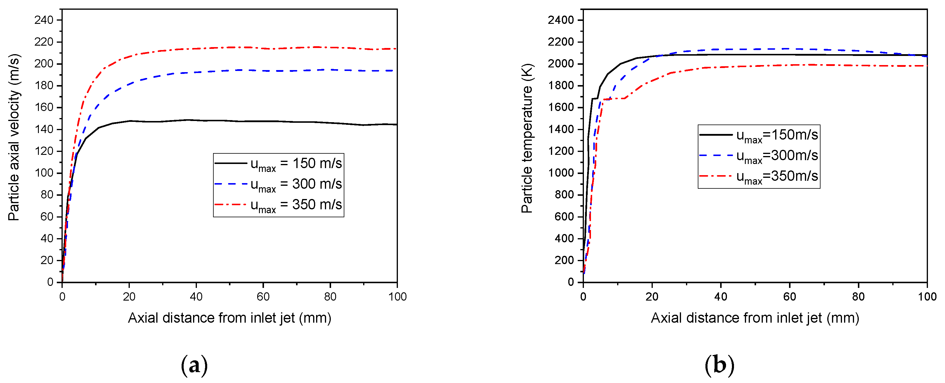 Nanomaterials 12 01763 g016