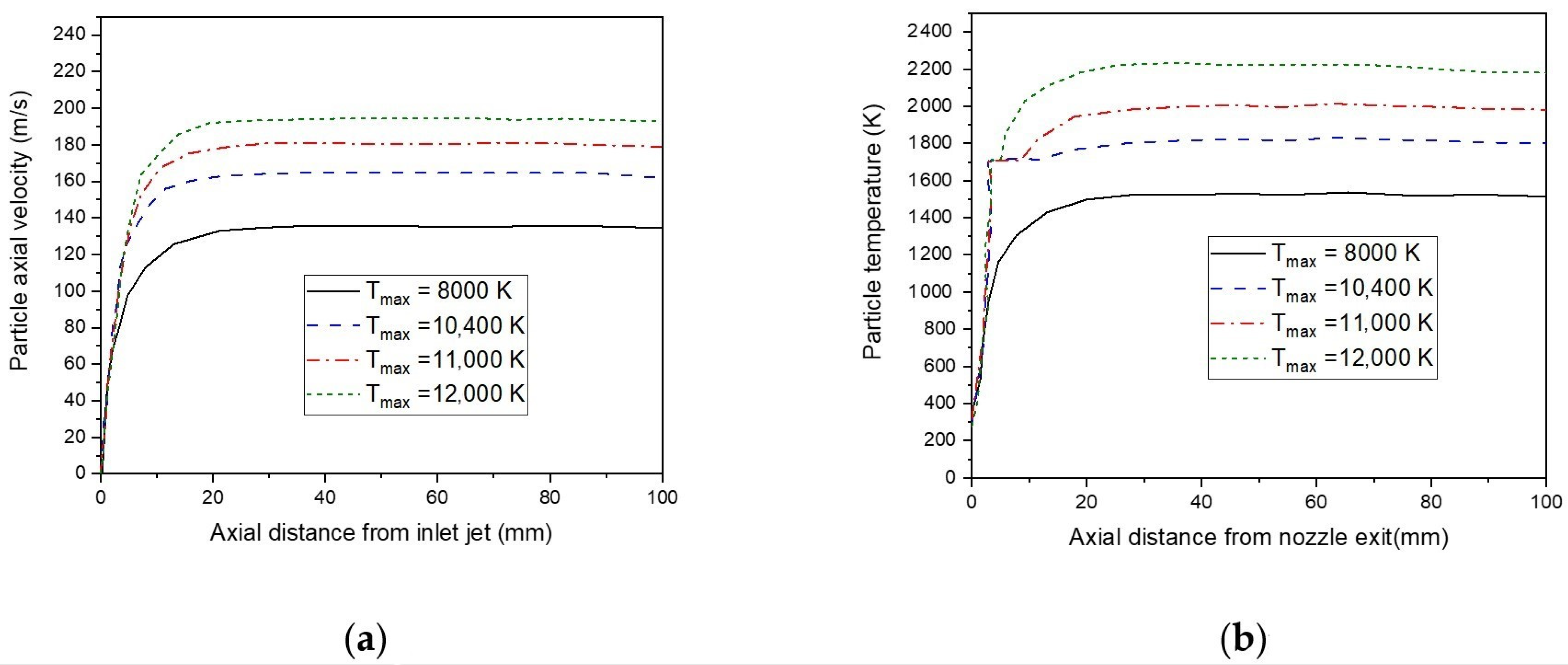 Nanomaterials 12 01763 g017